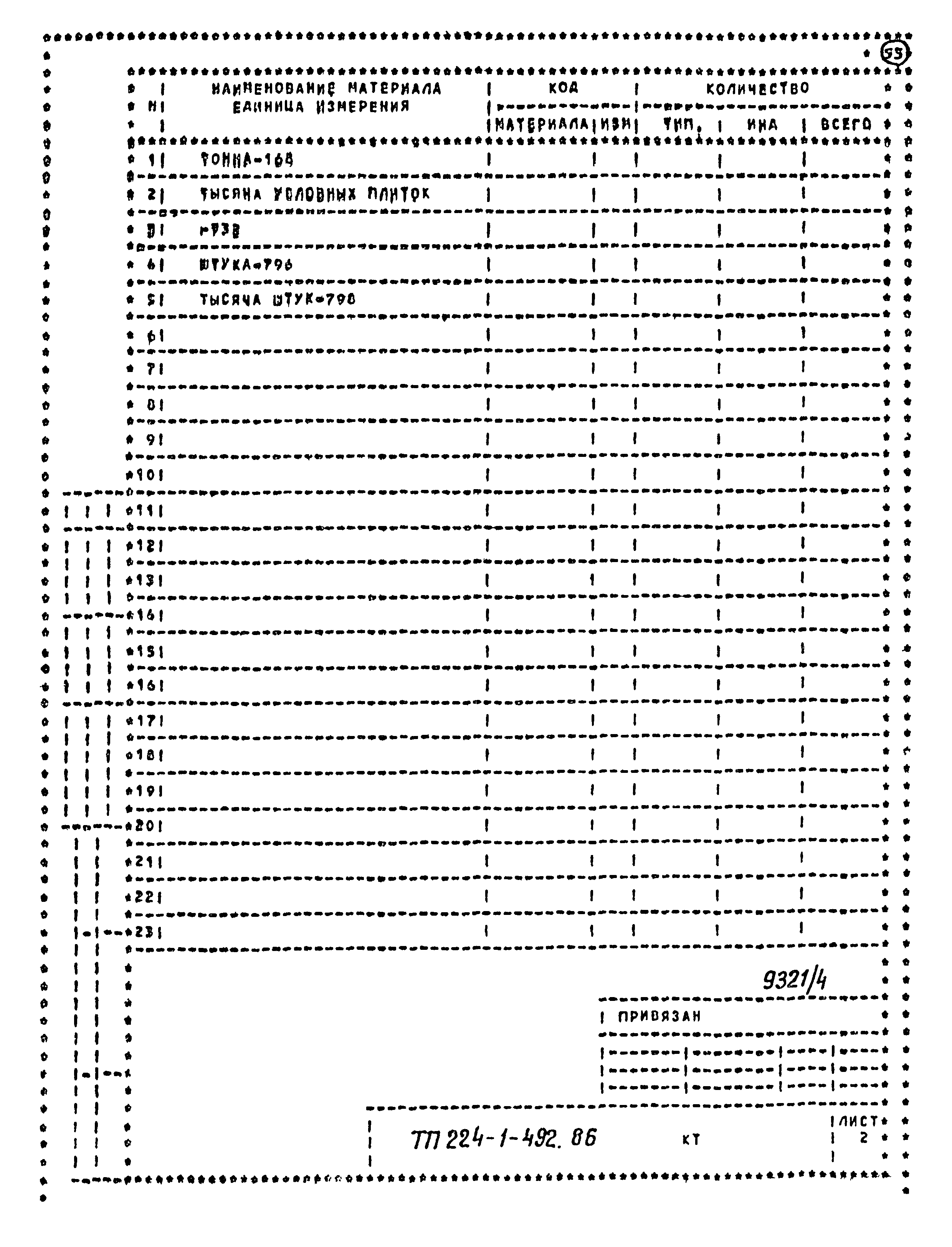 Типовой проект 224-1-492.86