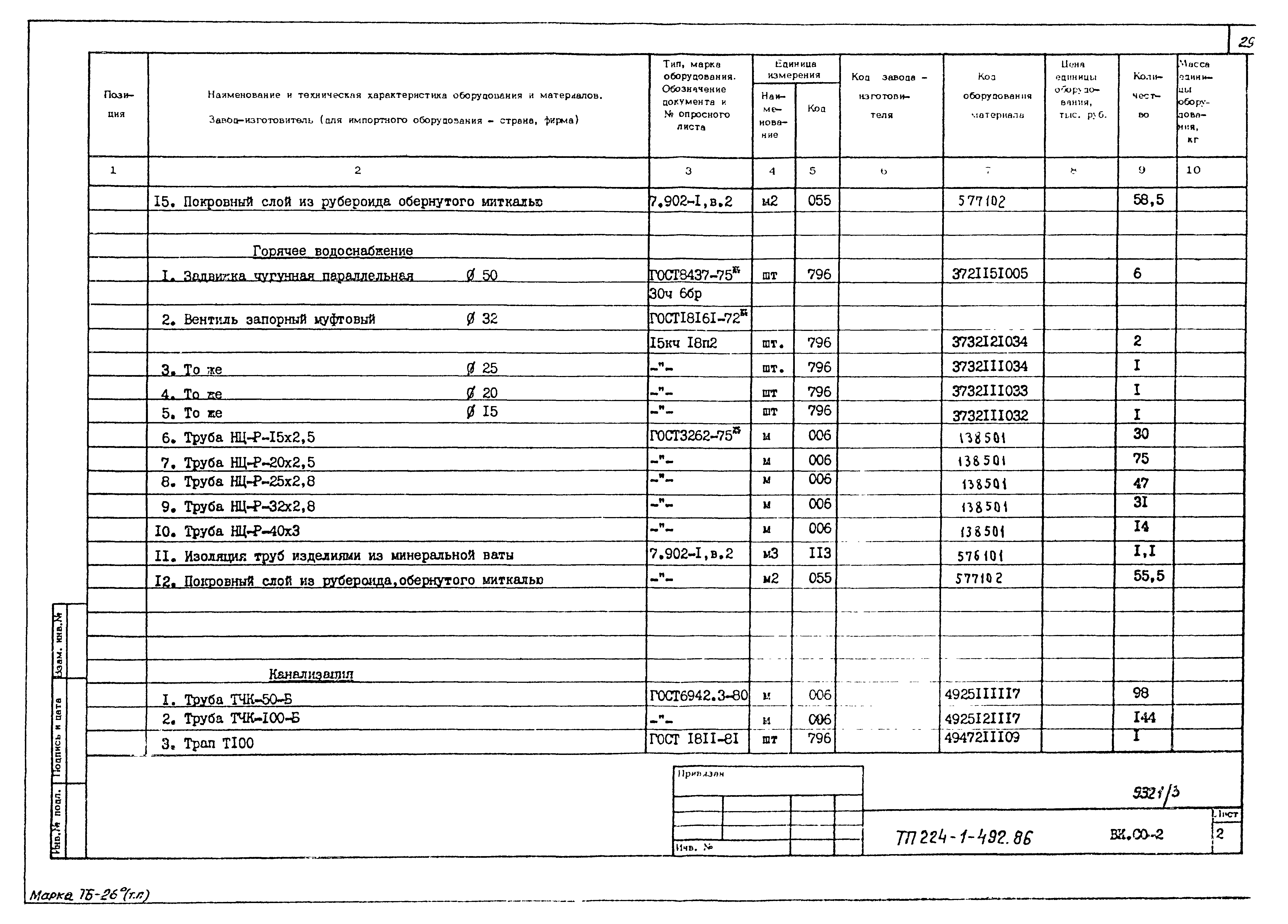 Типовой проект 224-1-492.86