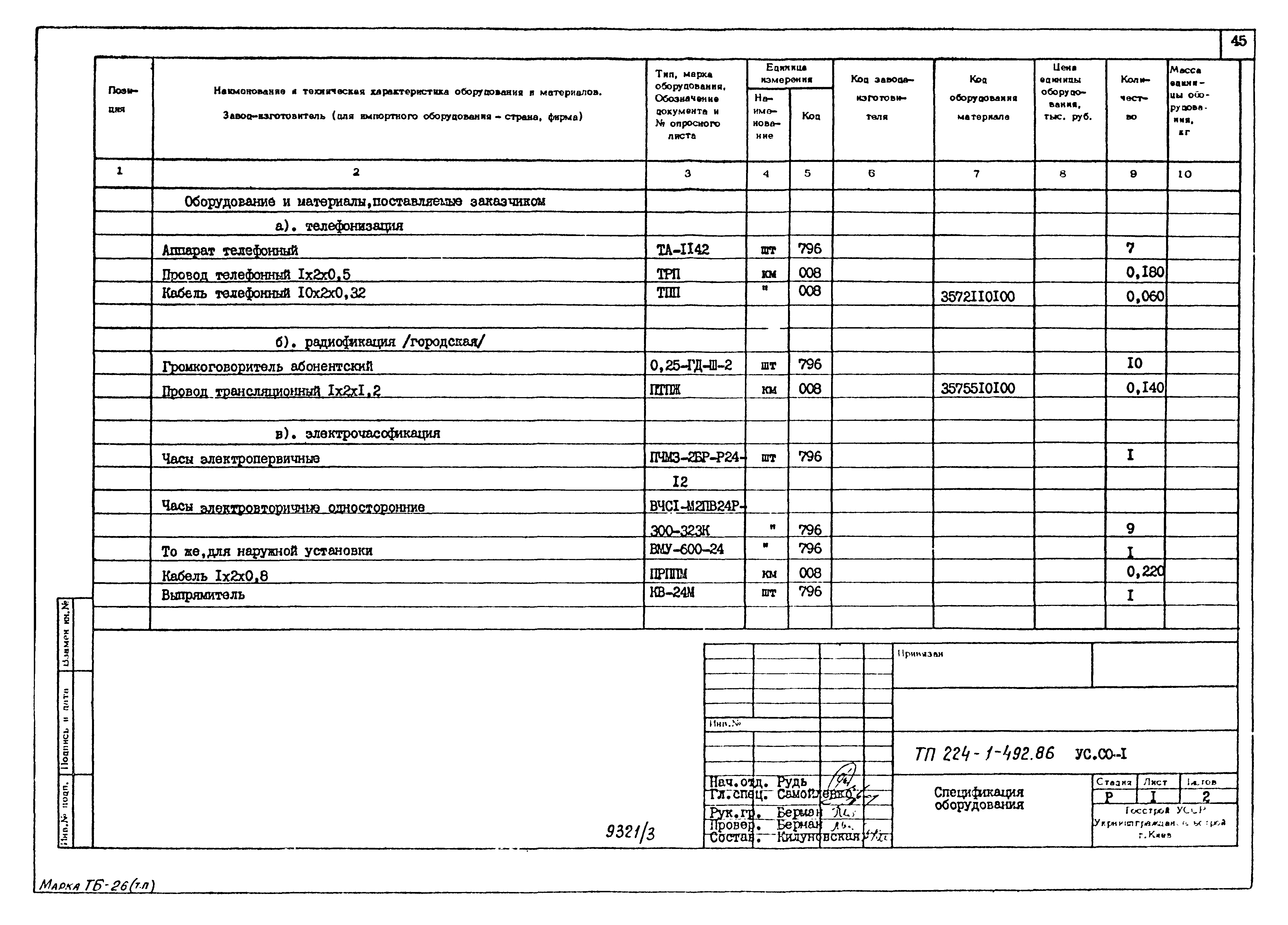 Типовой проект 224-1-492.86