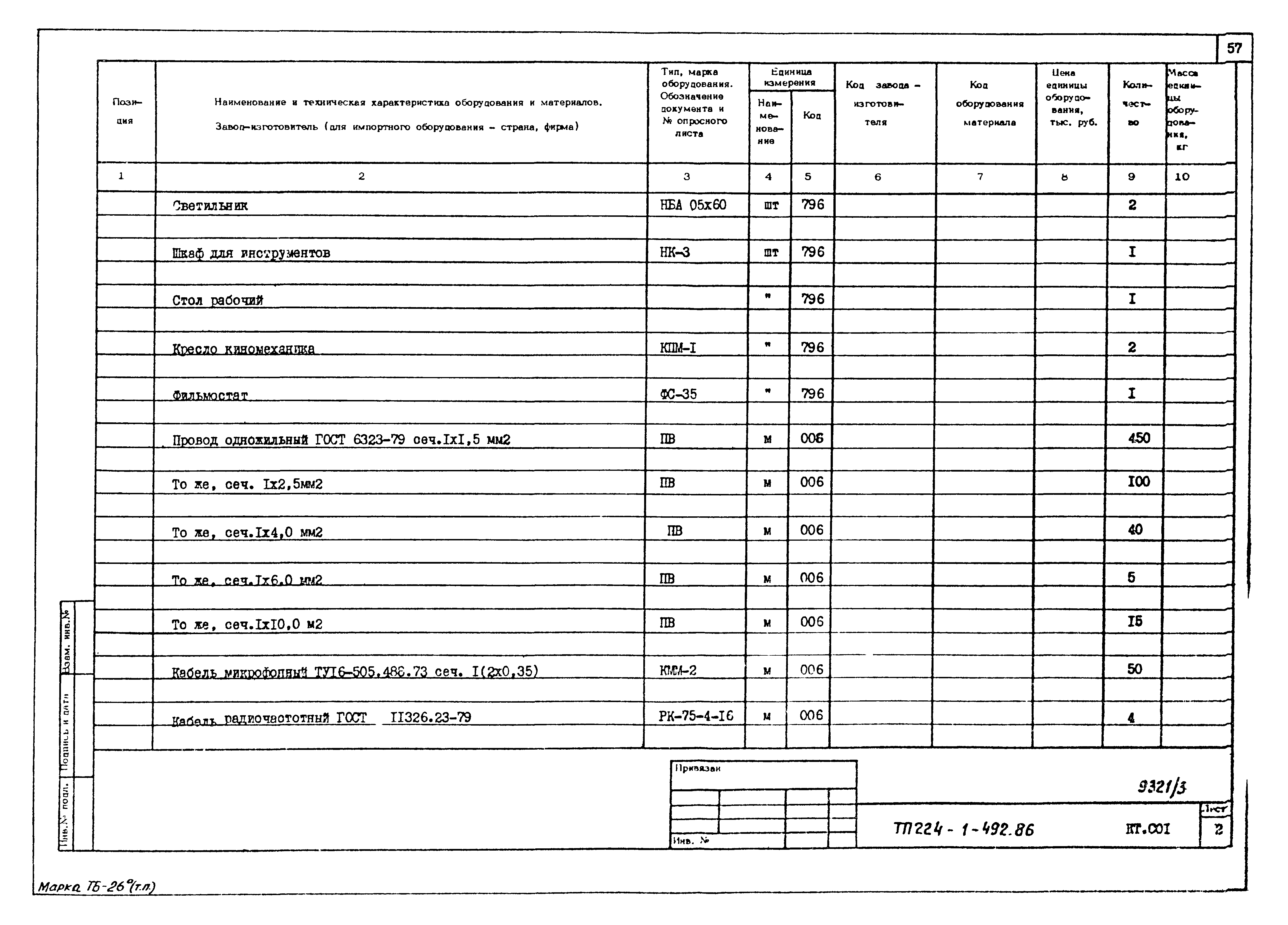 Типовой проект 224-1-492.86