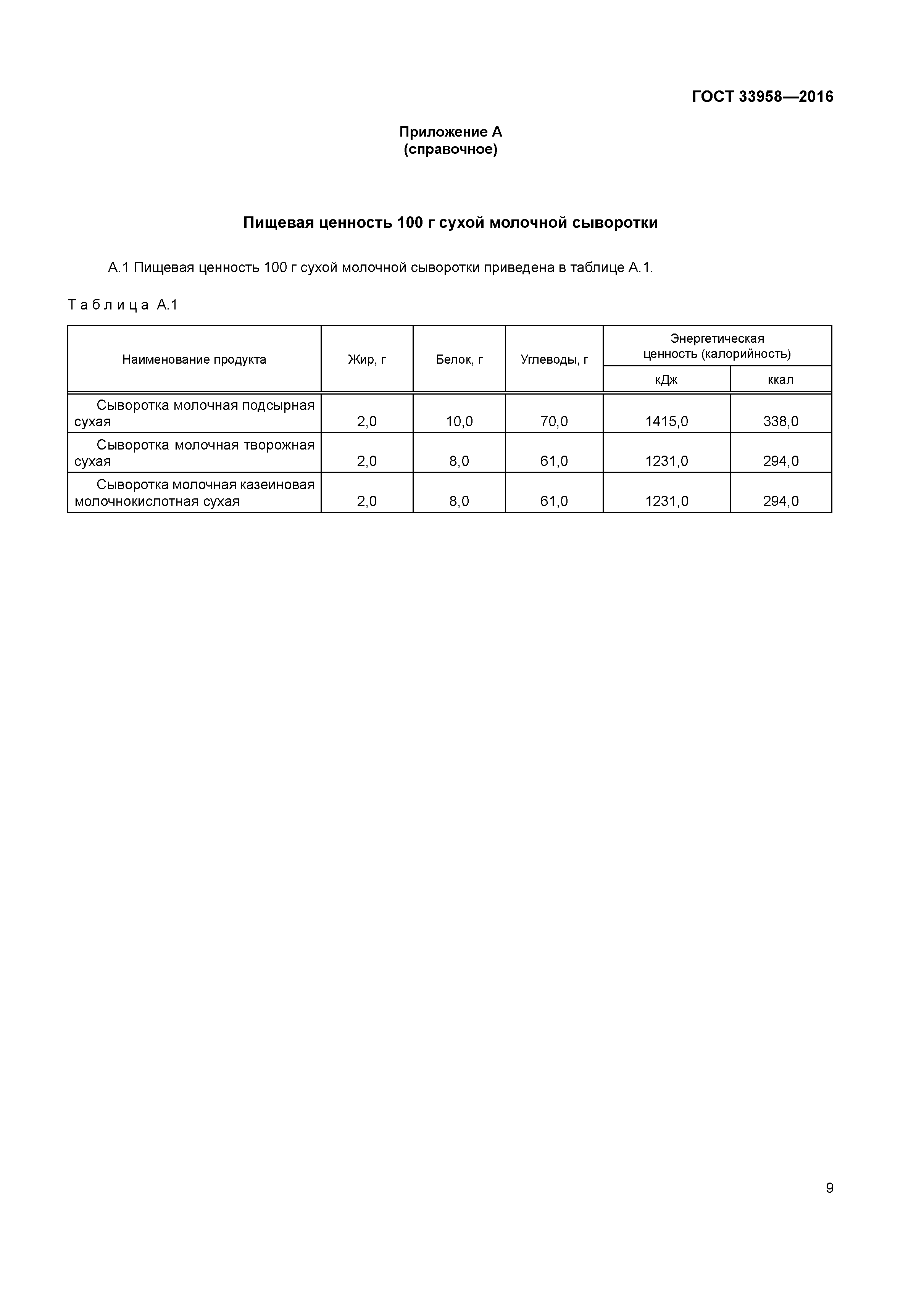 ГОСТ 33958-2016