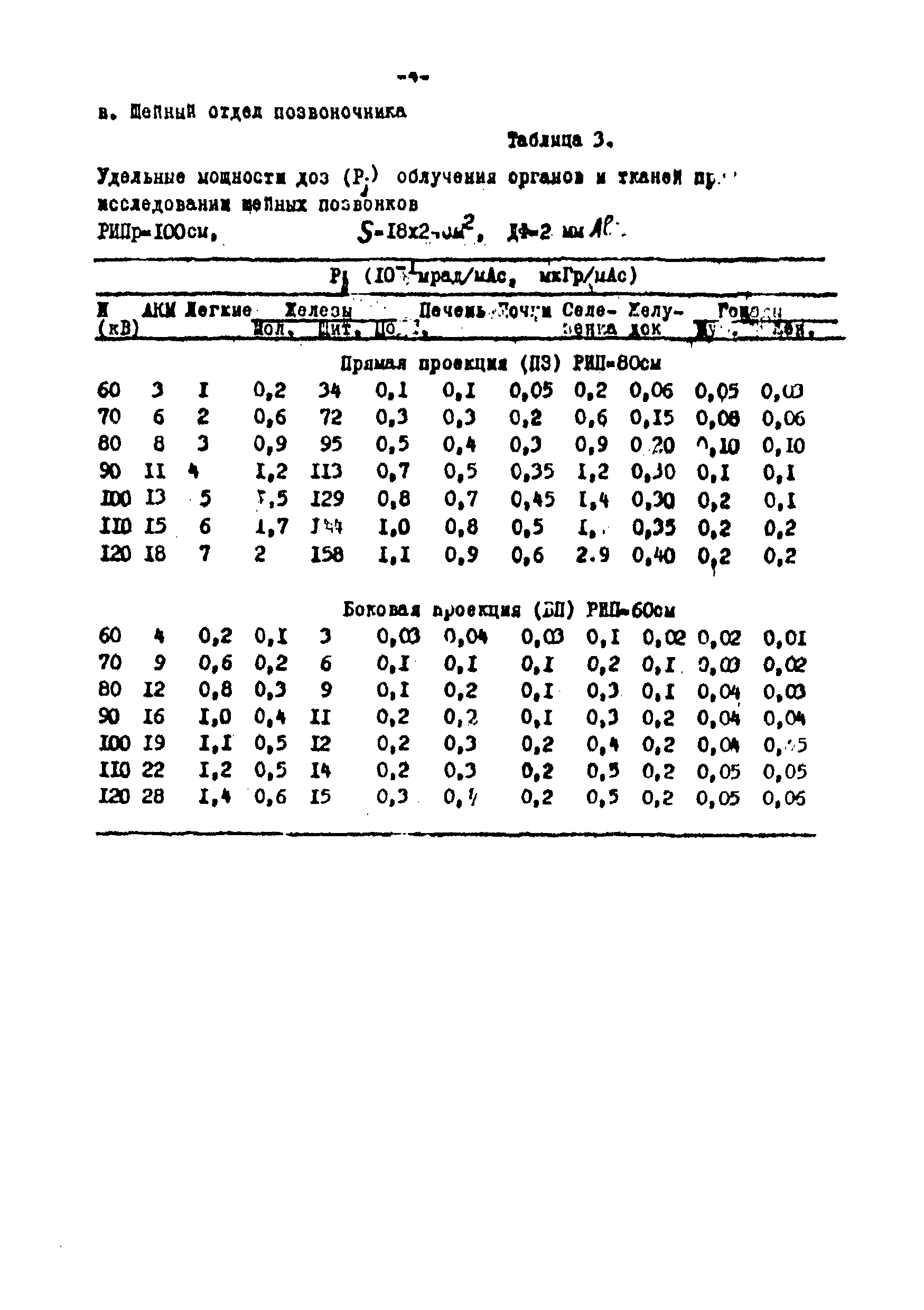 2826-83