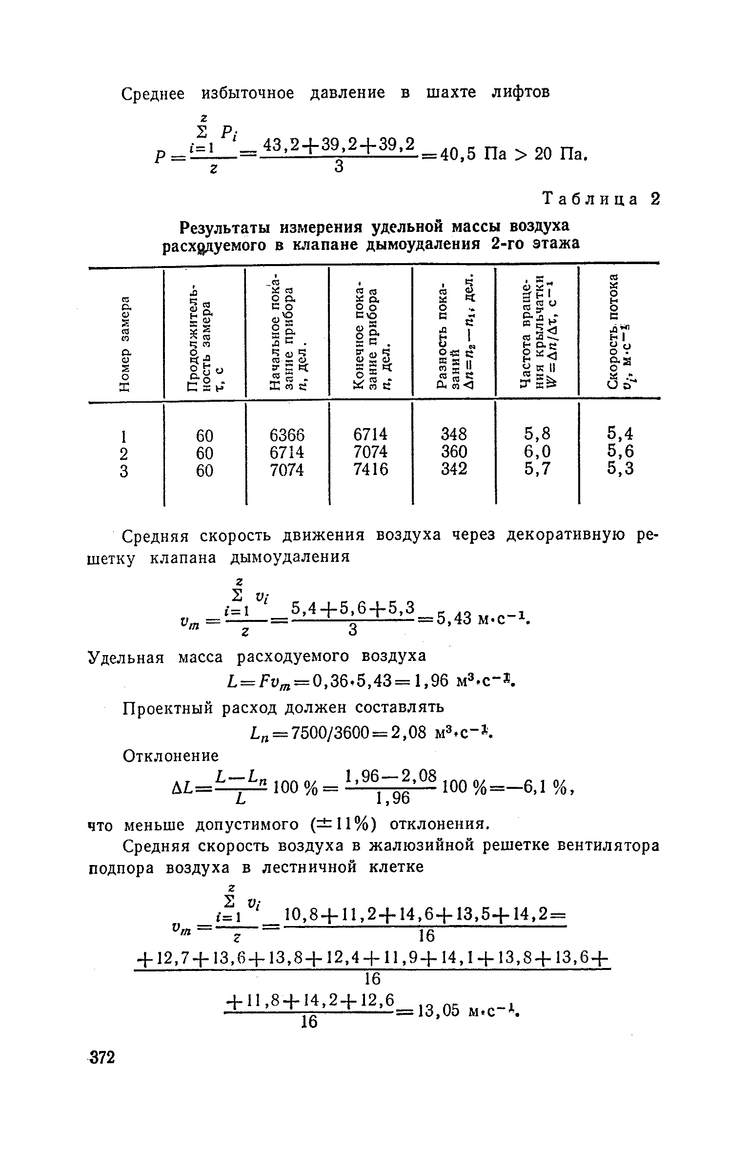 Часть II