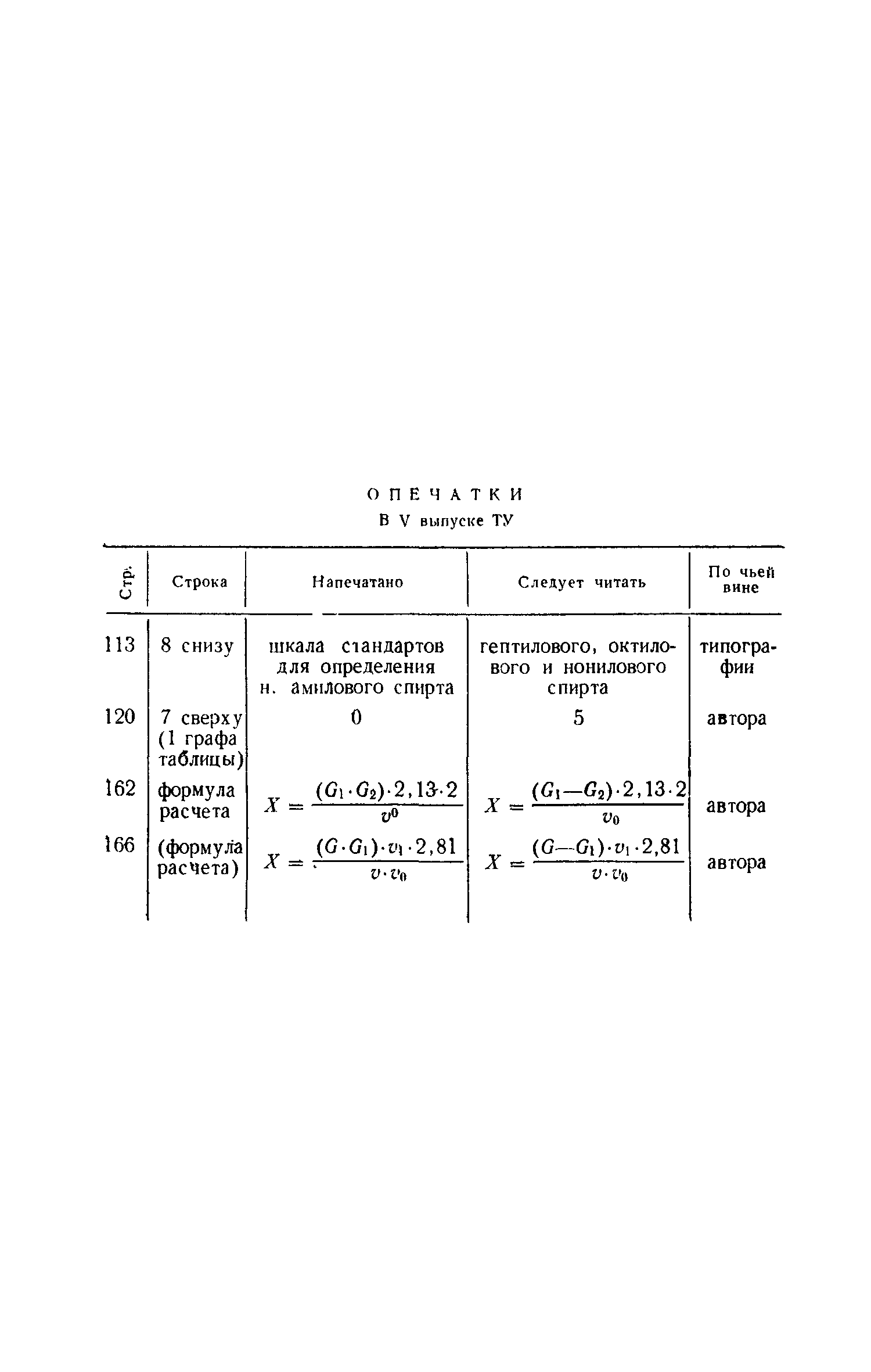 ТУ 588-65