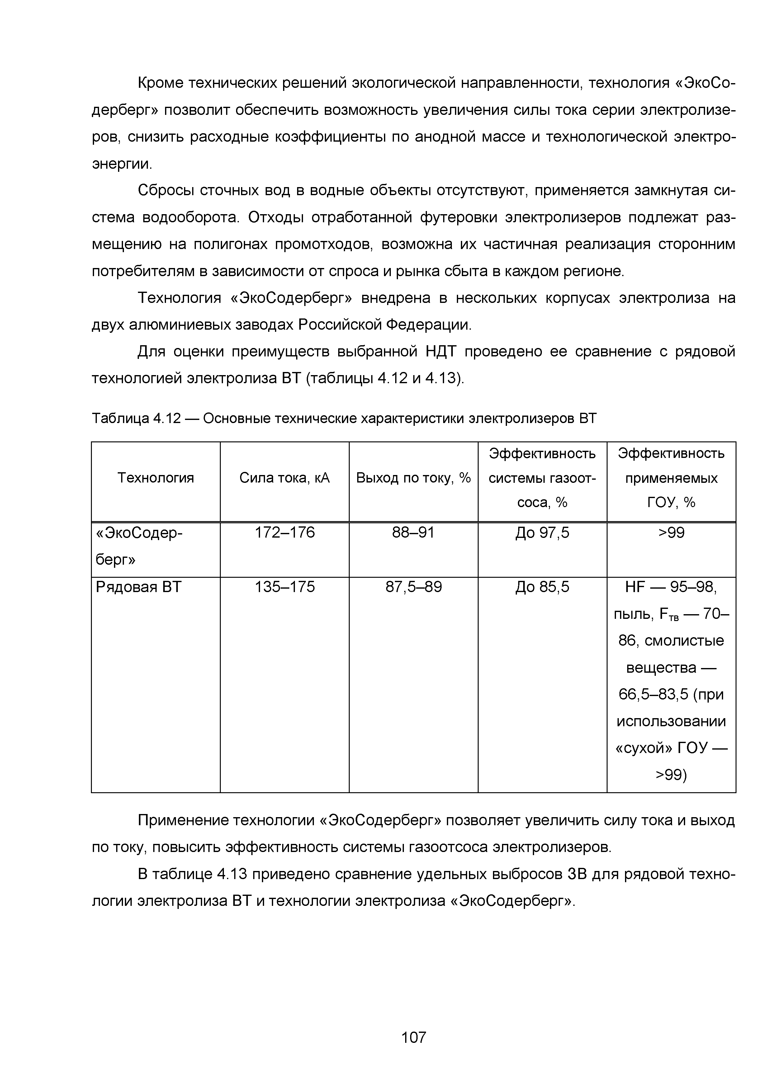 ИТС 11-2016