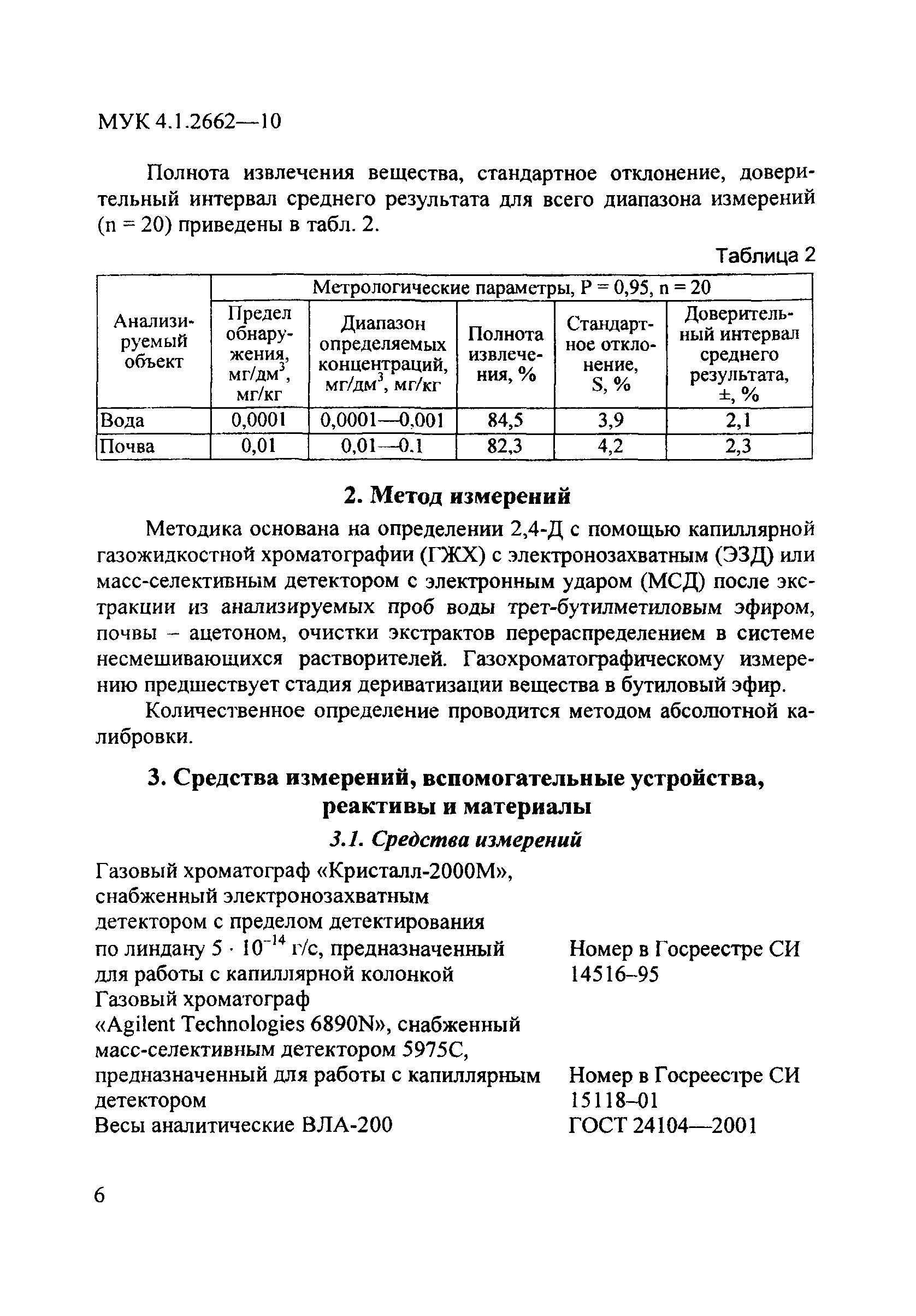 МУК 4.1.2662-10