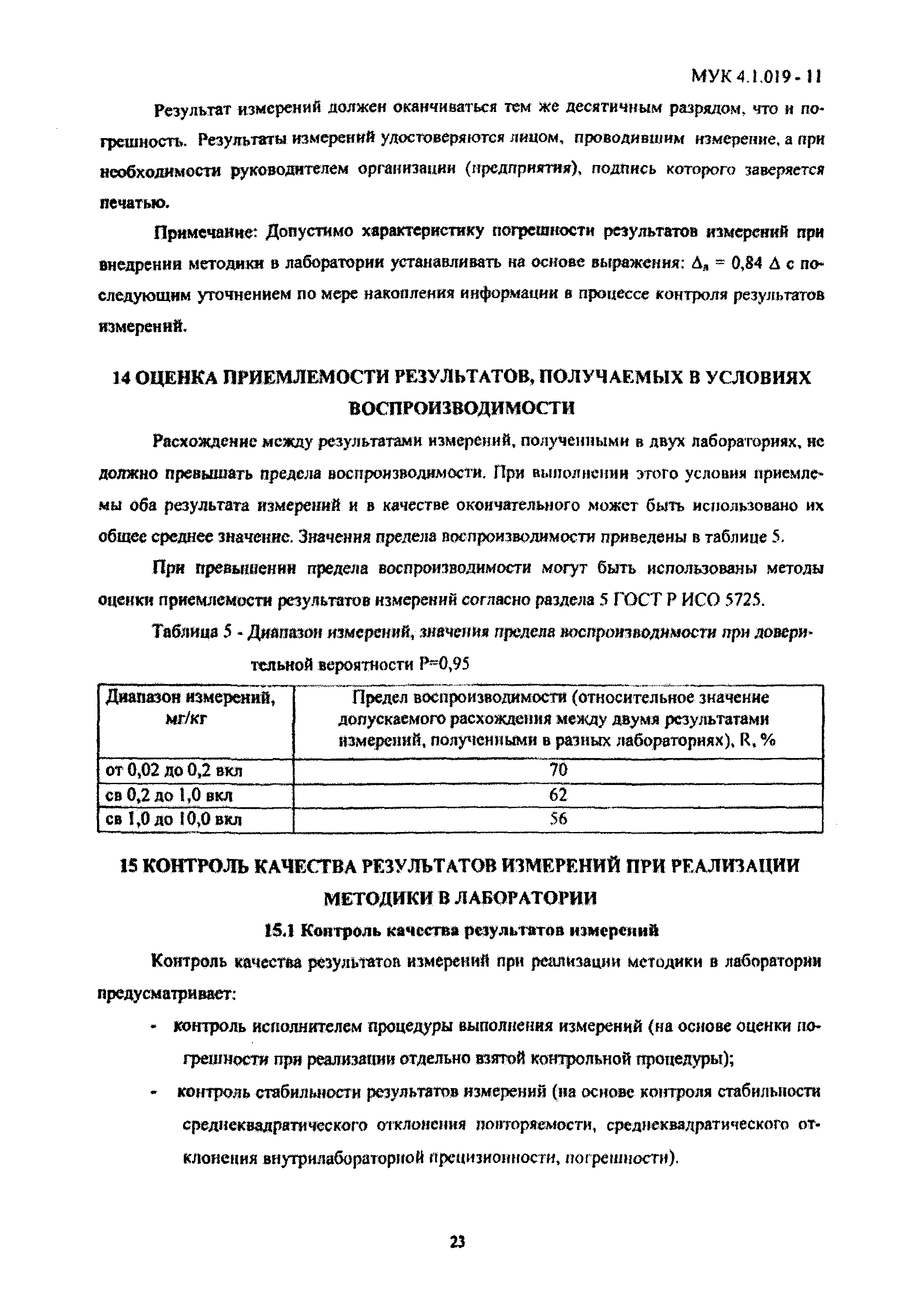 МУК 4.1.019-11