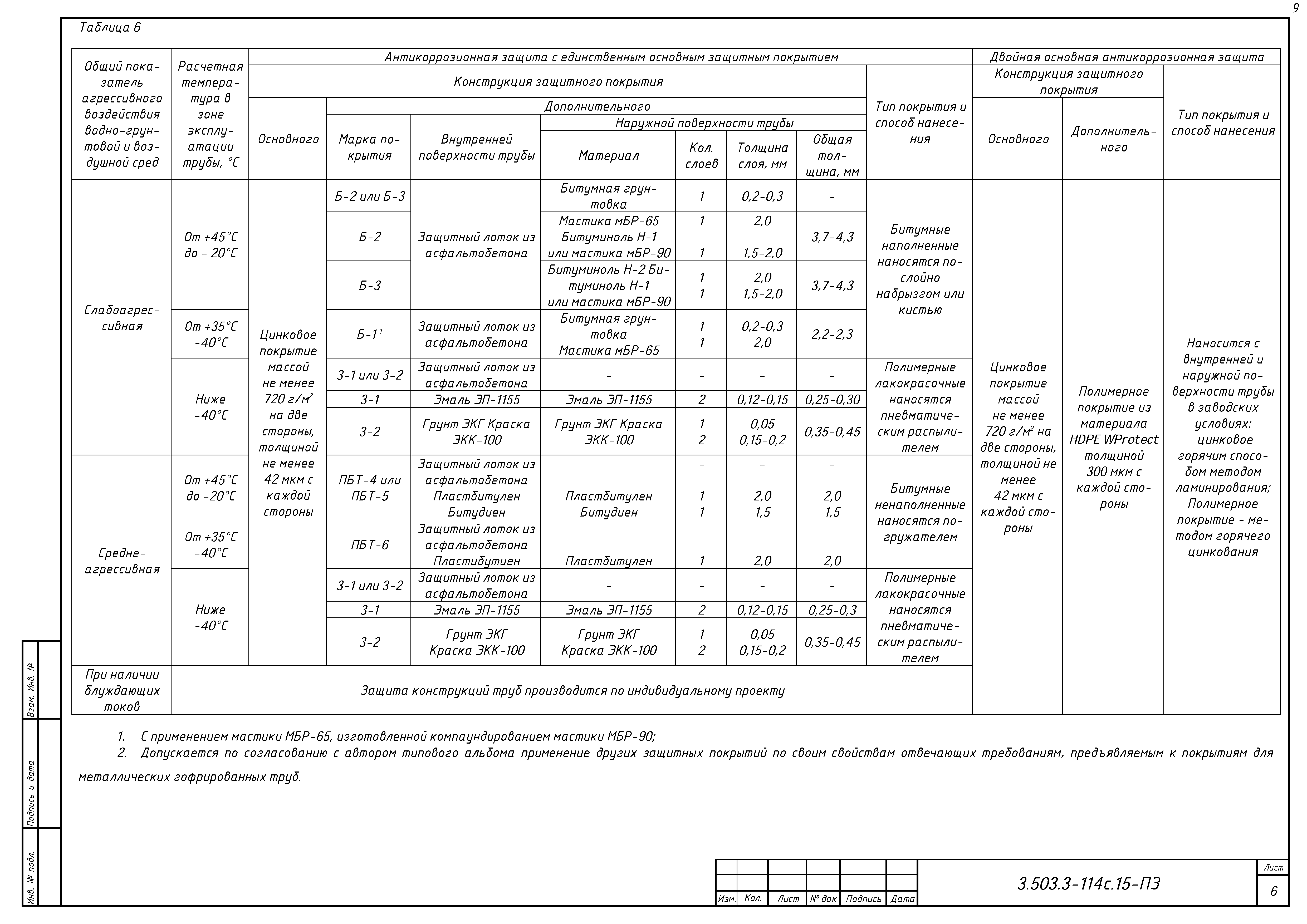 Серия 3.503.3-114с.15