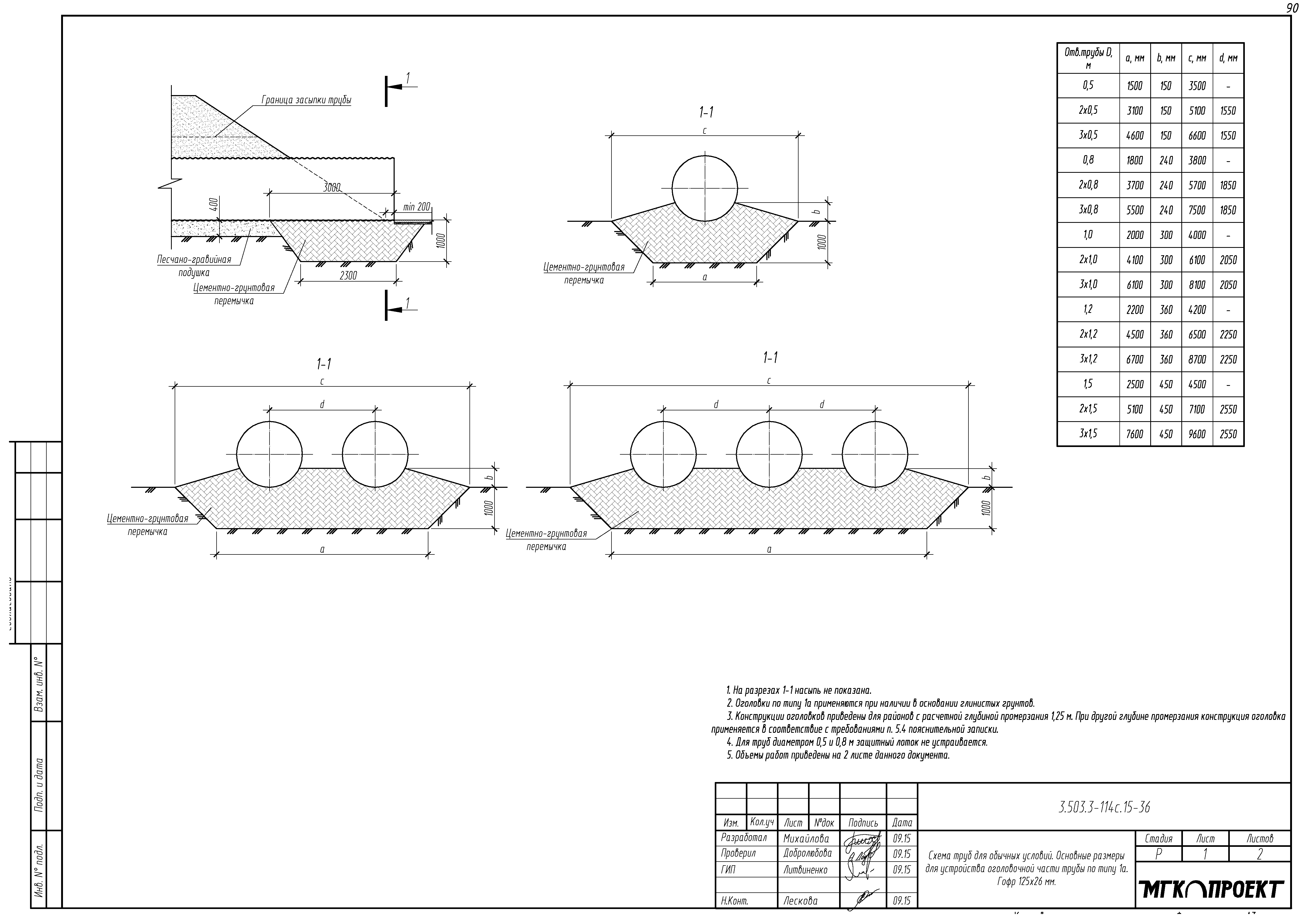 Серия 3.503.3-114с.15