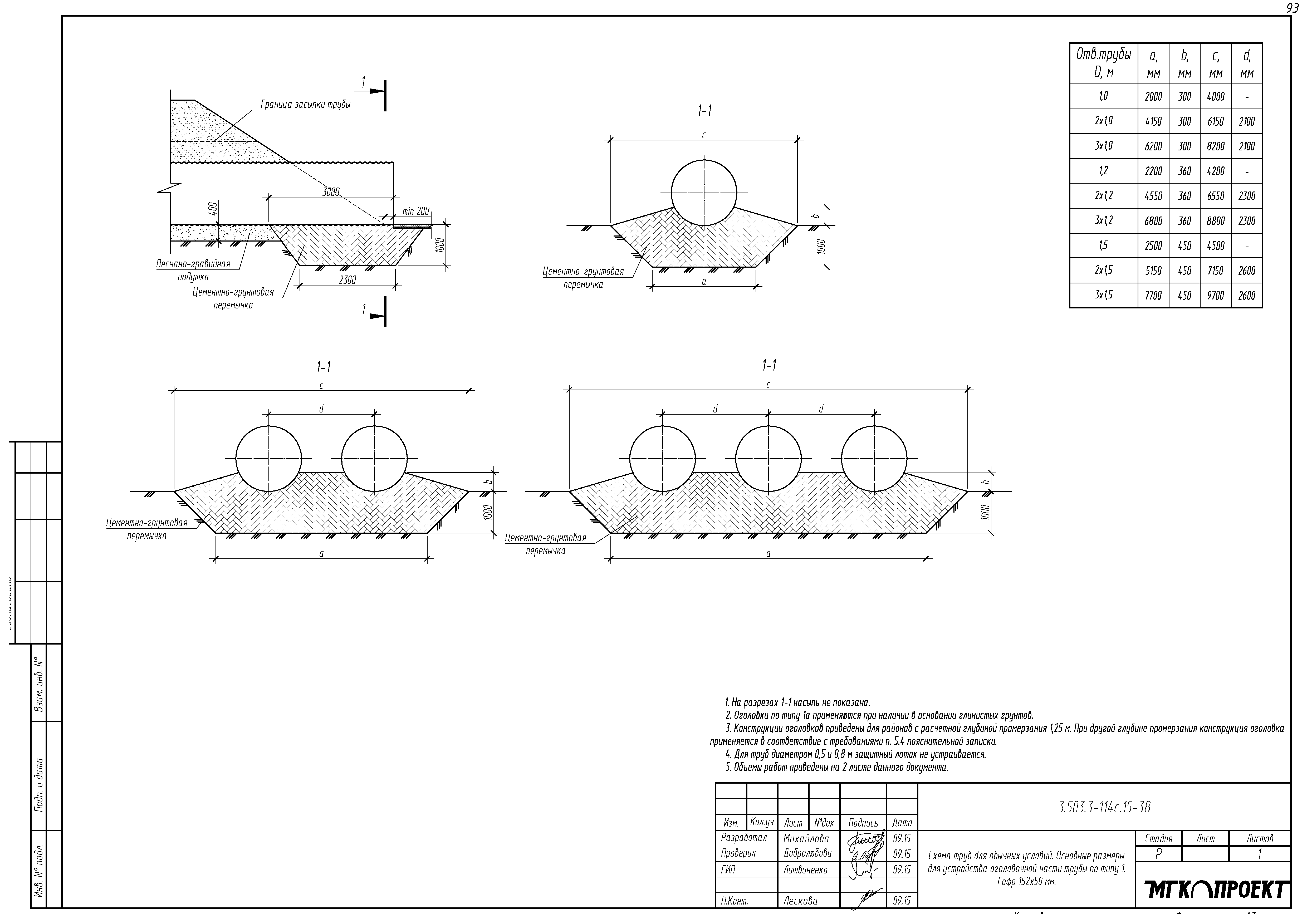 Серия 3.503.3-114с.15