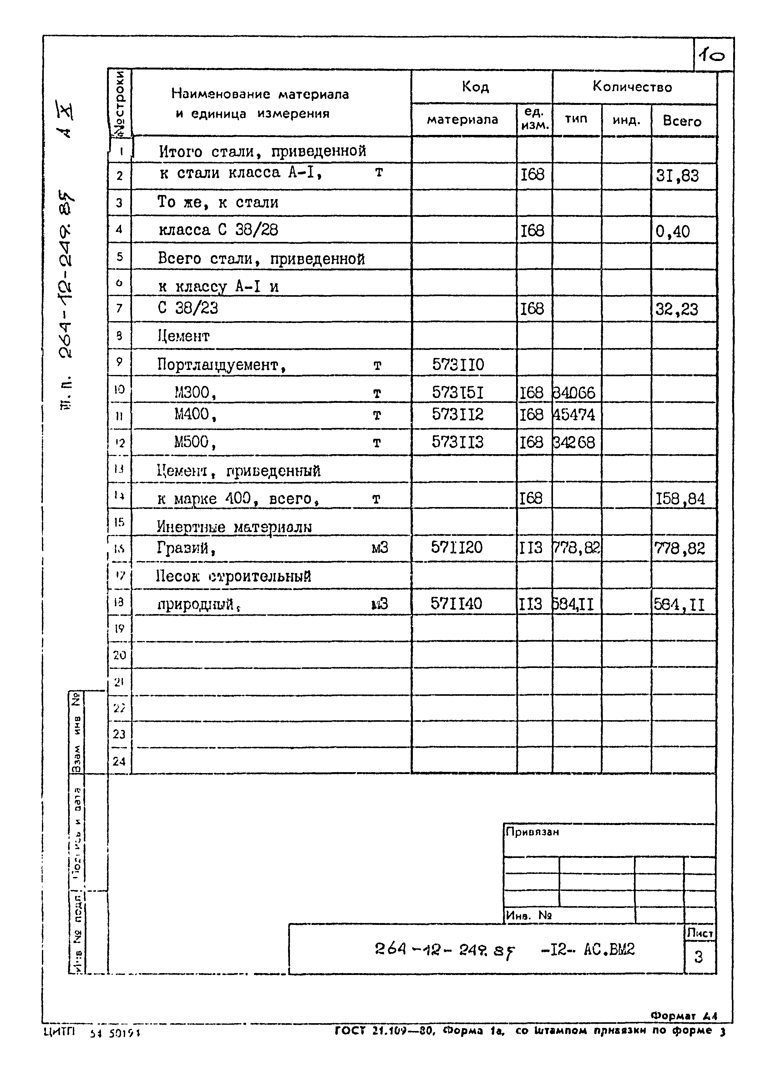 Типовой проект 264-12-249.85