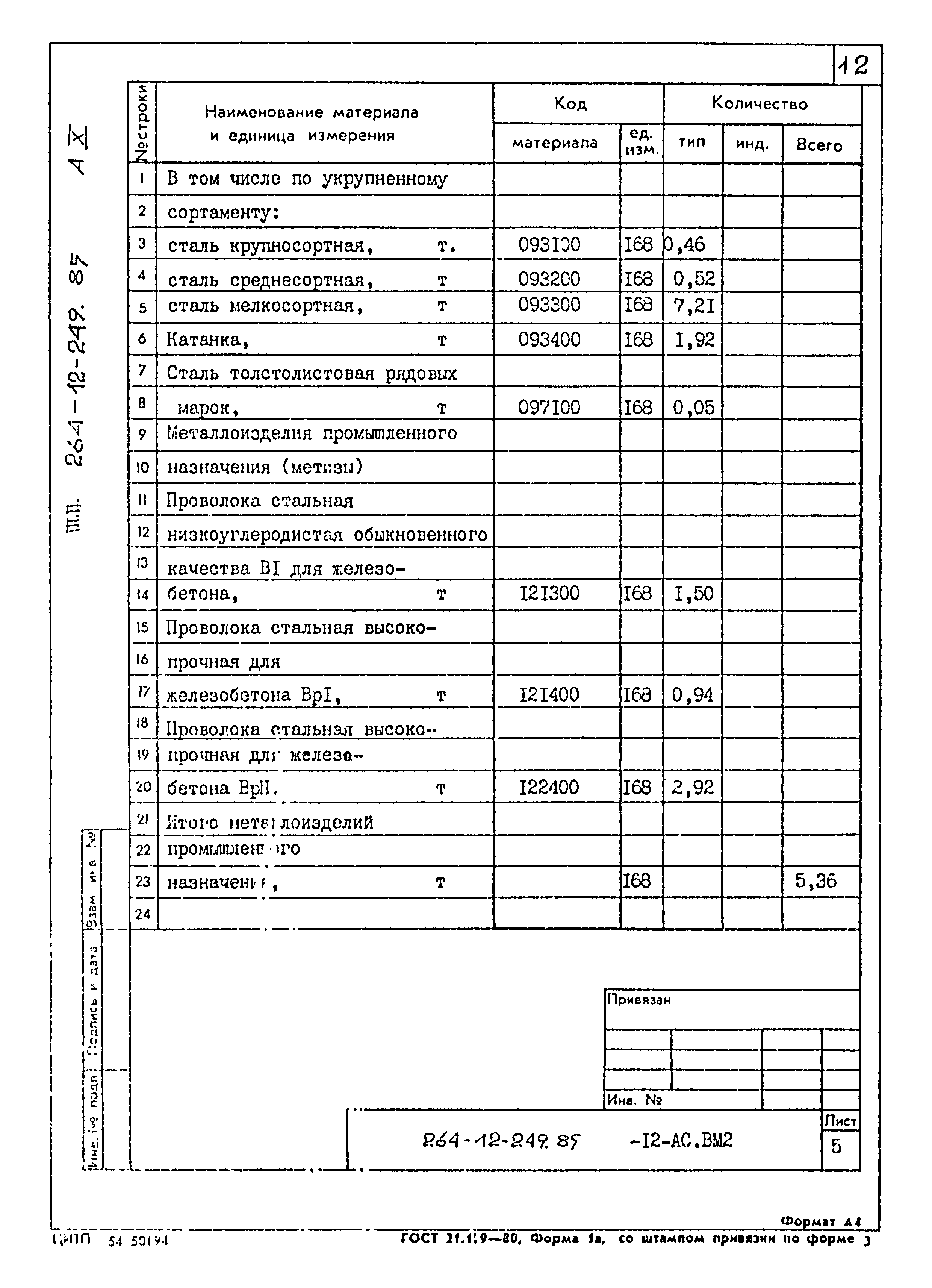 Типовой проект 264-12-249.85