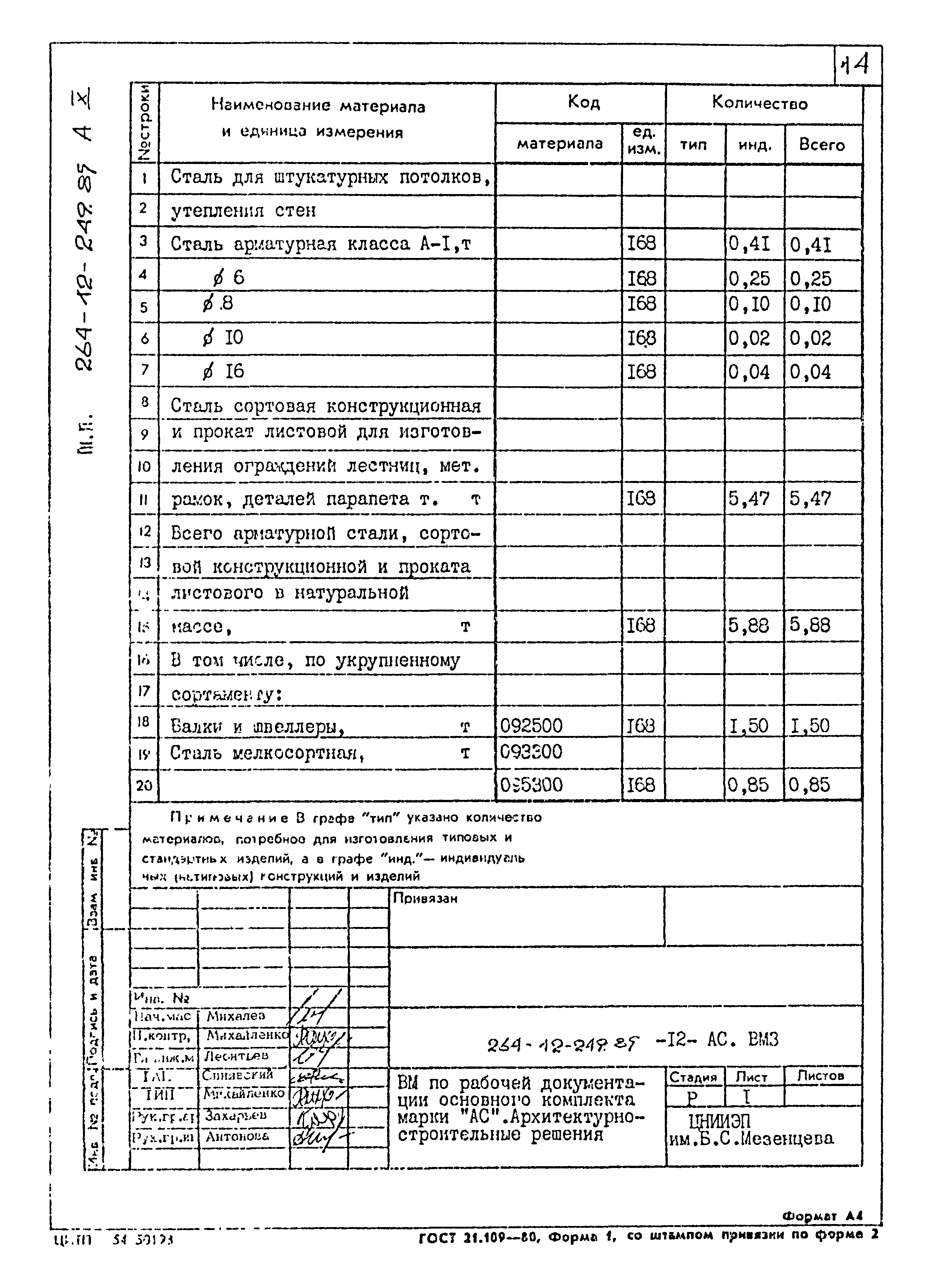 Типовой проект 264-12-249.85