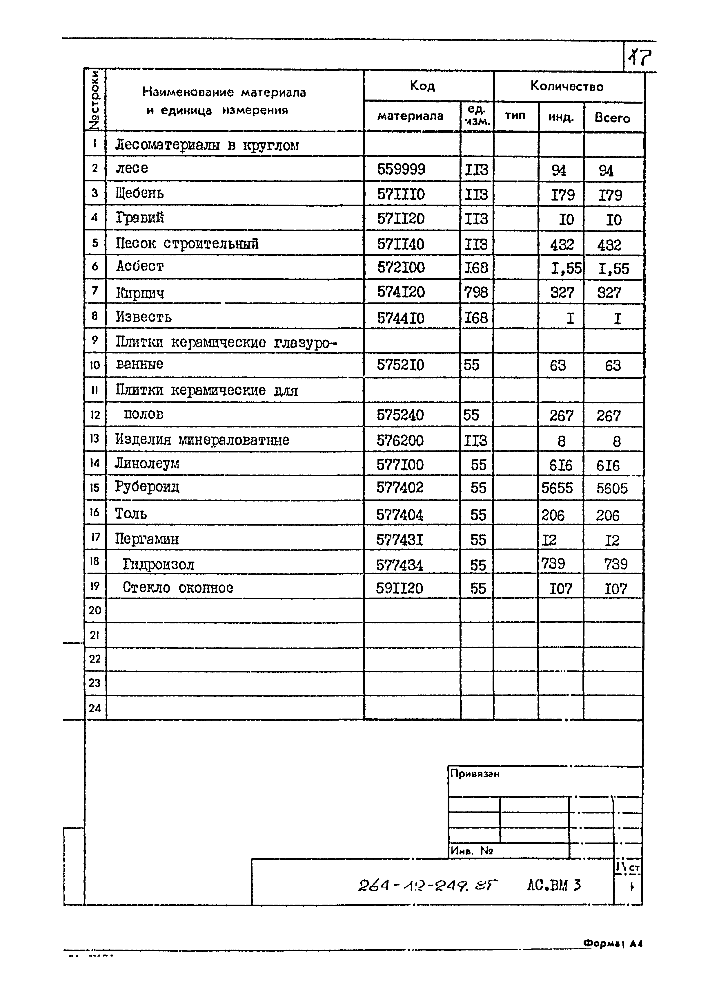 Типовой проект 264-12-249.85