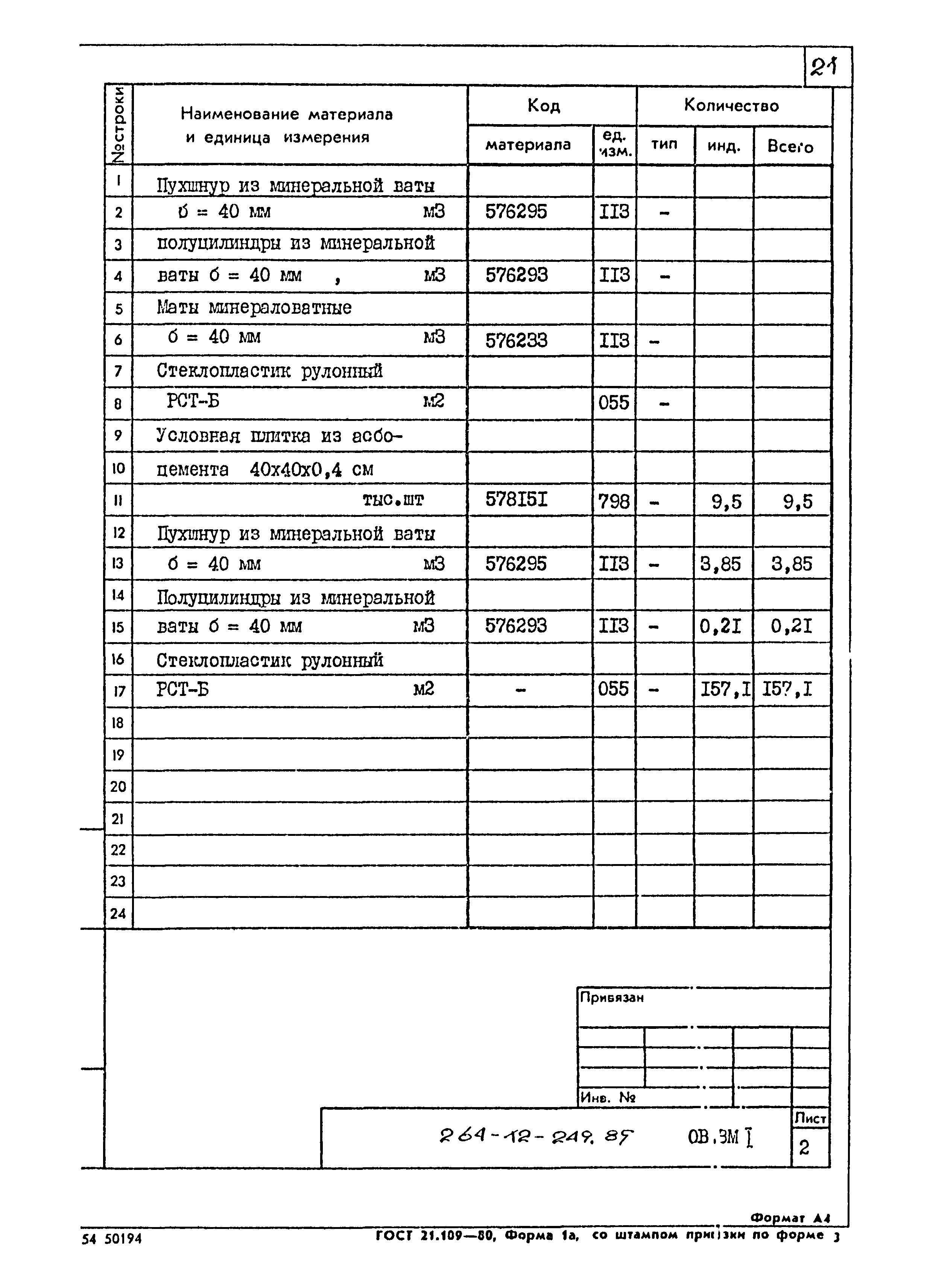 Типовой проект 264-12-249.85