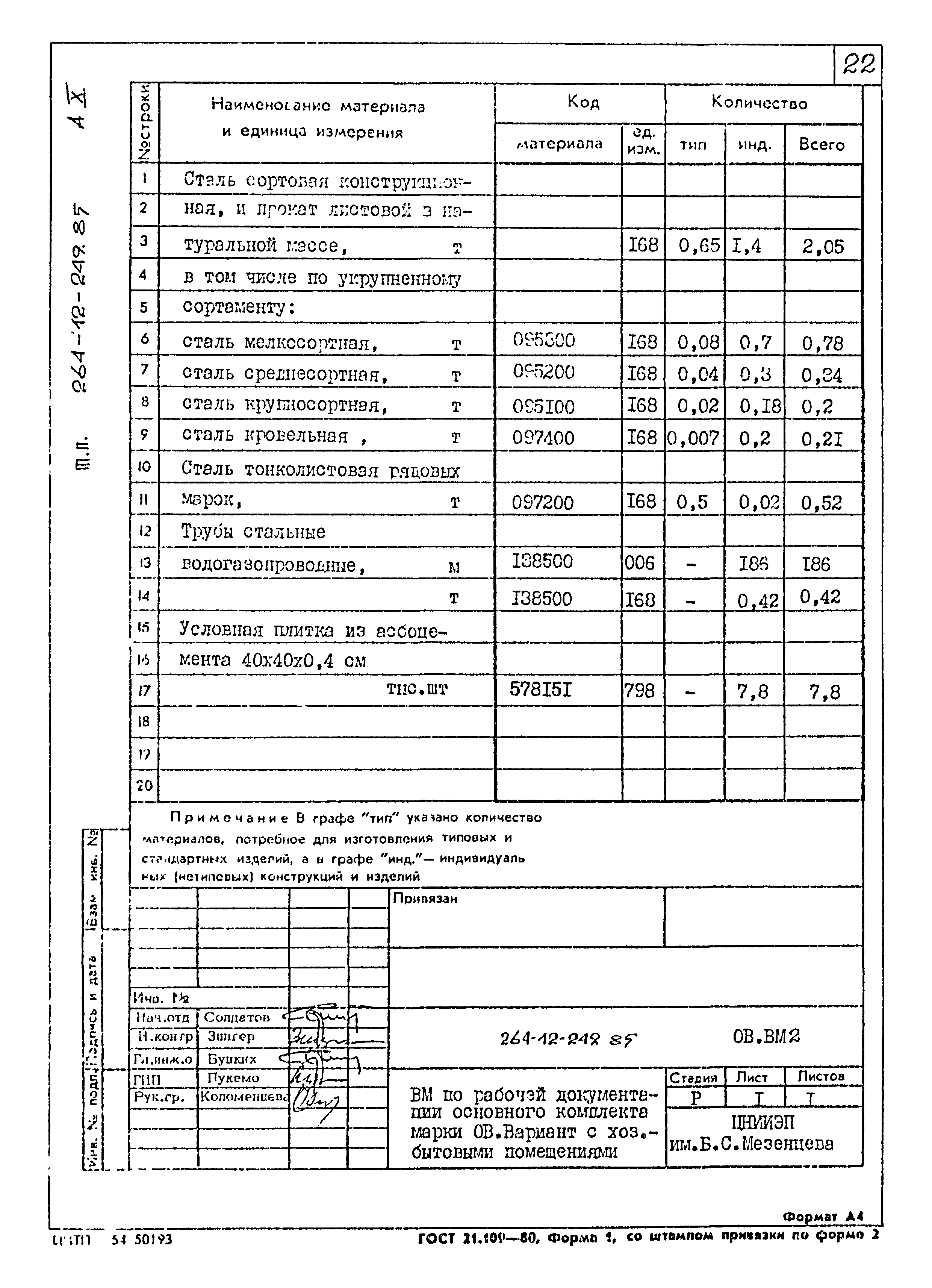 Типовой проект 264-12-249.85