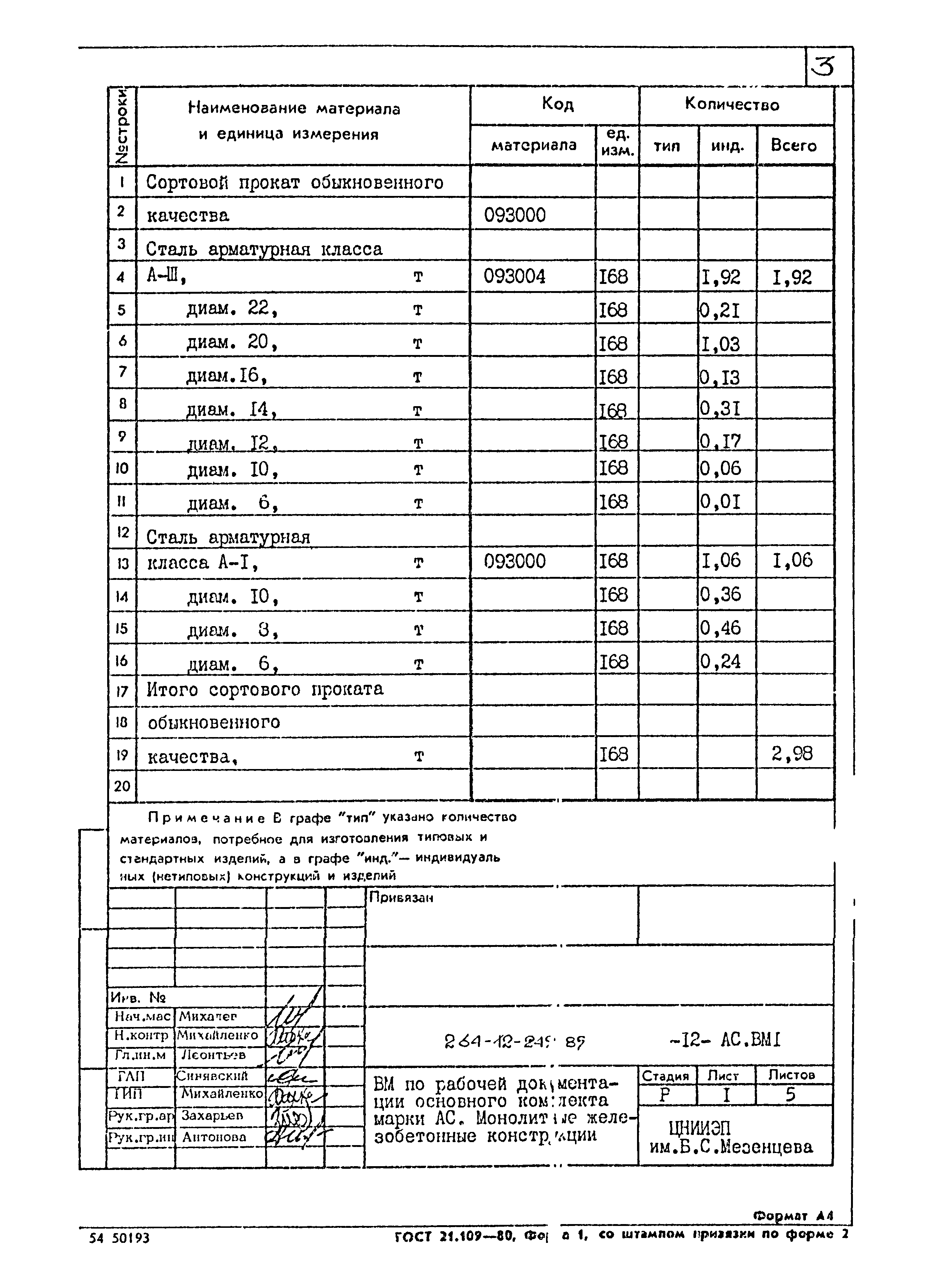 Типовой проект 264-12-249.85