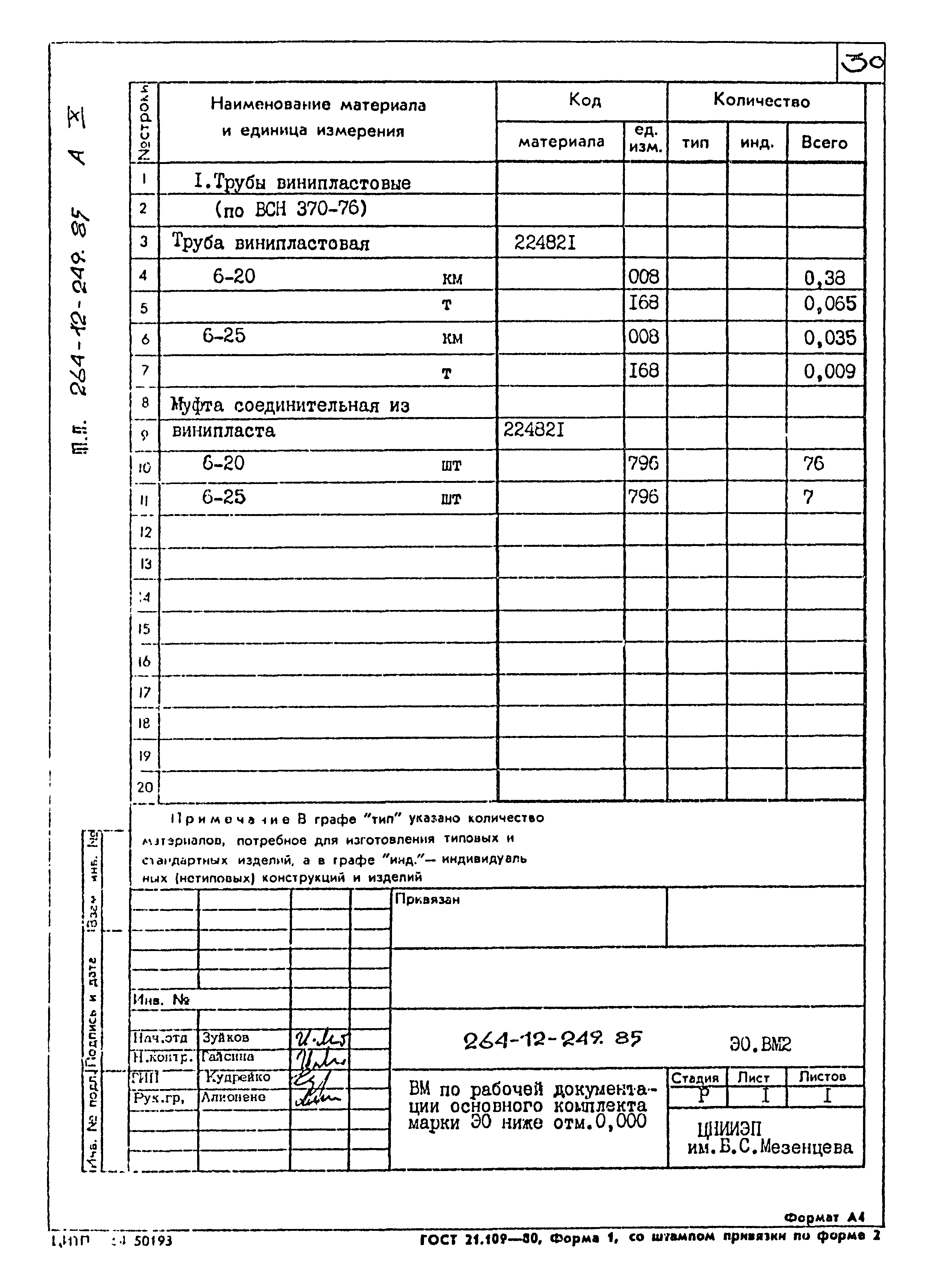 Типовой проект 264-12-249.85