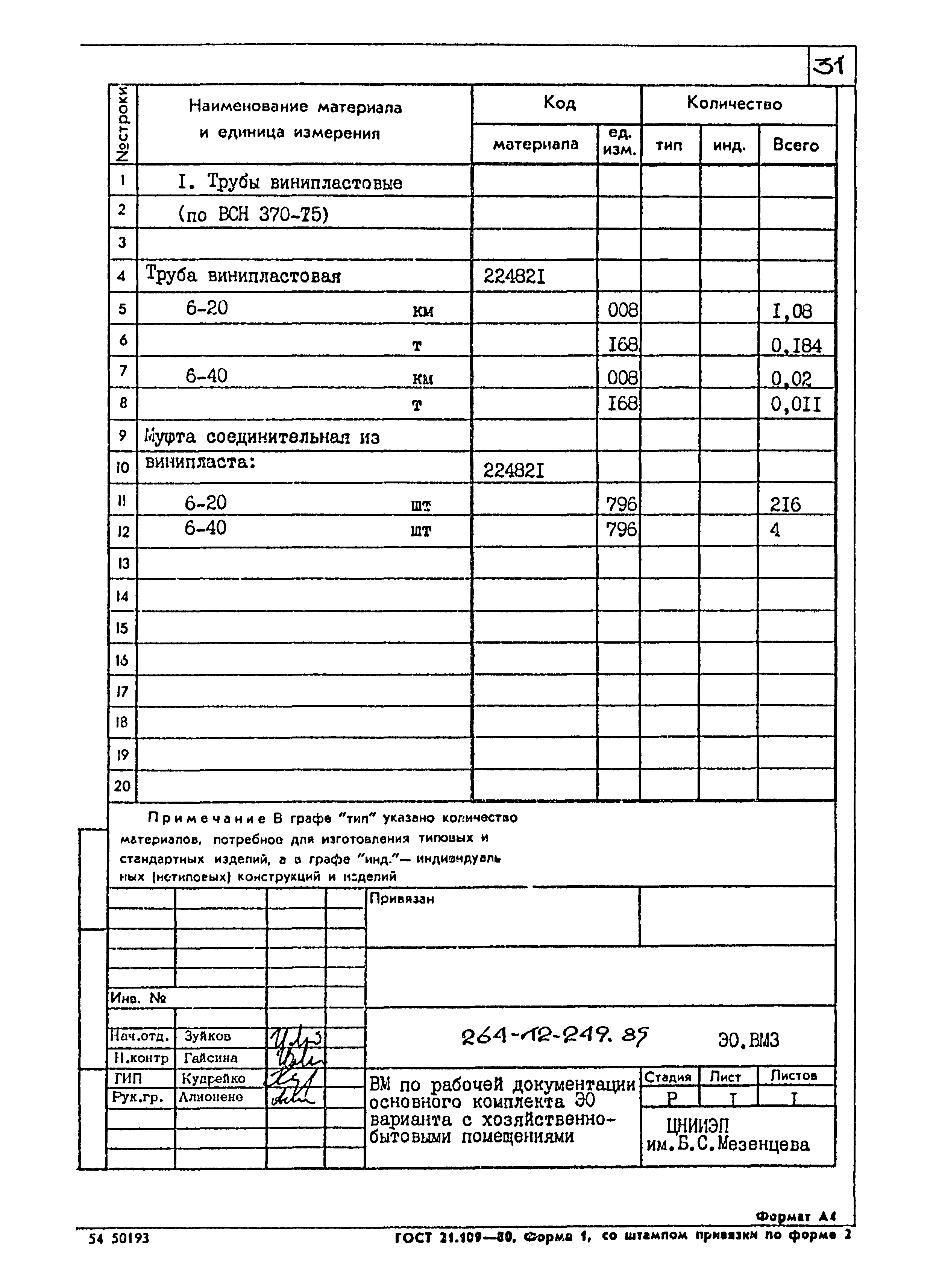 Типовой проект 264-12-249.85