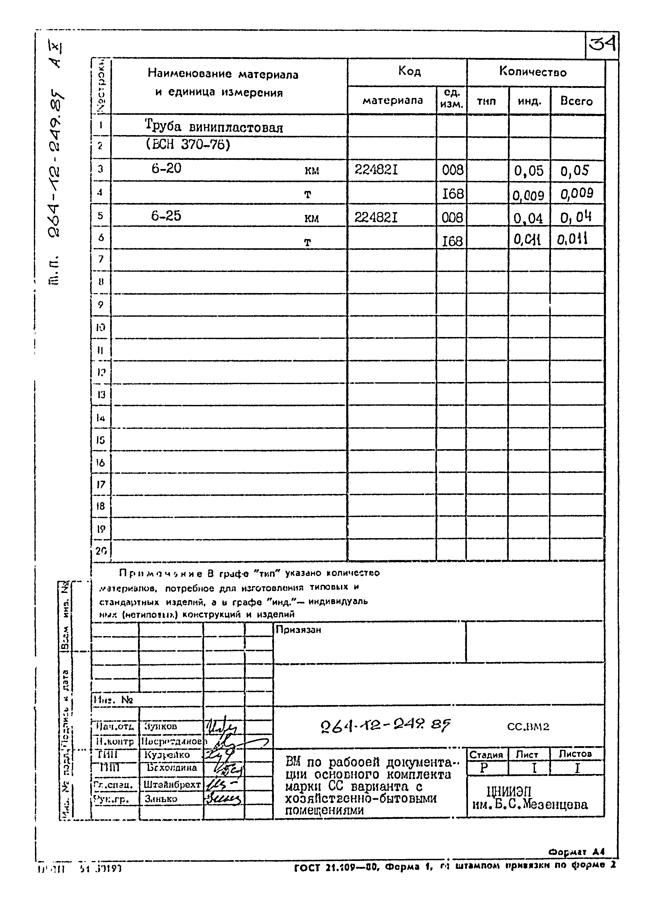 Типовой проект 264-12-249.85