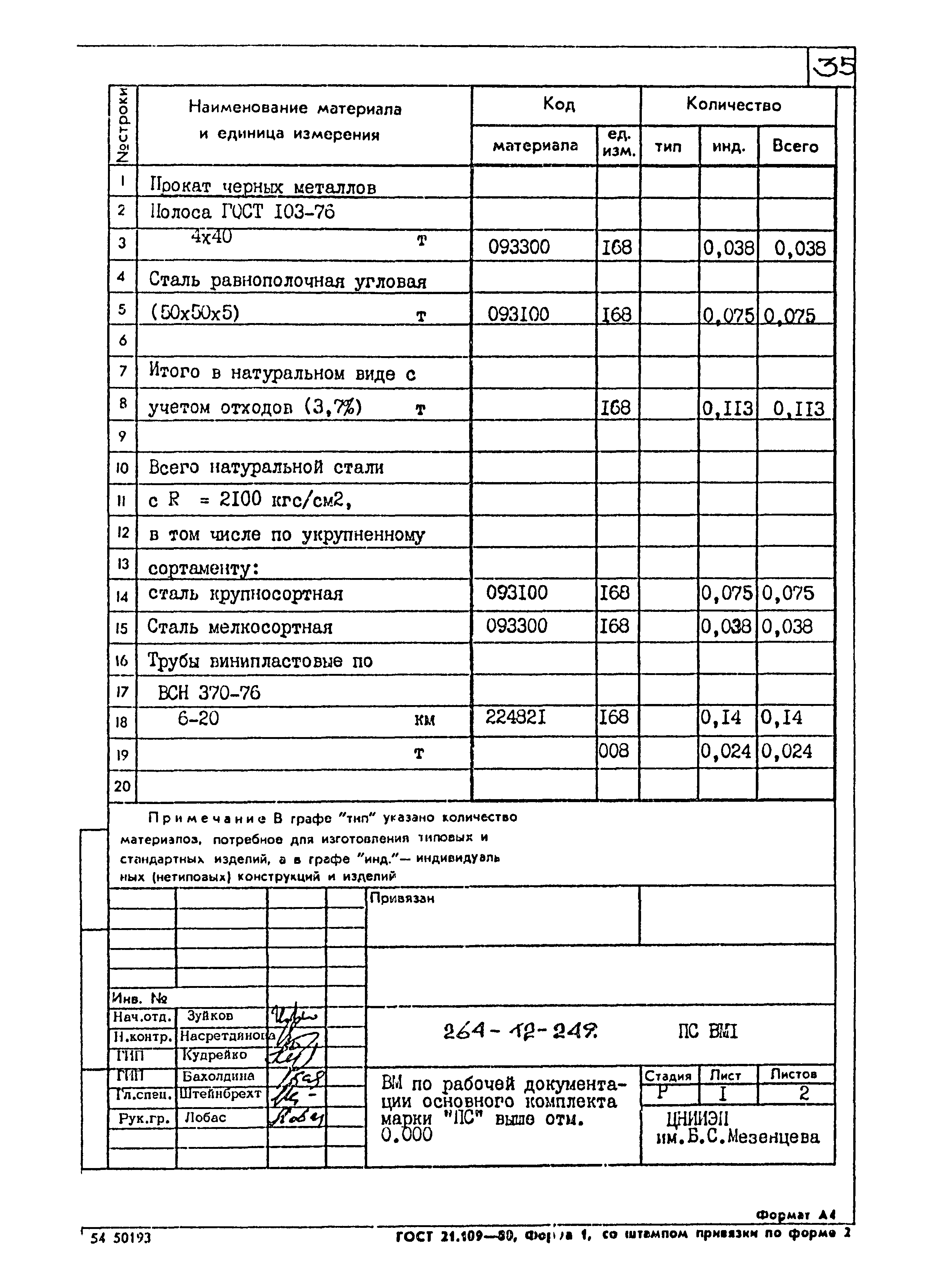 Типовой проект 264-12-249.85