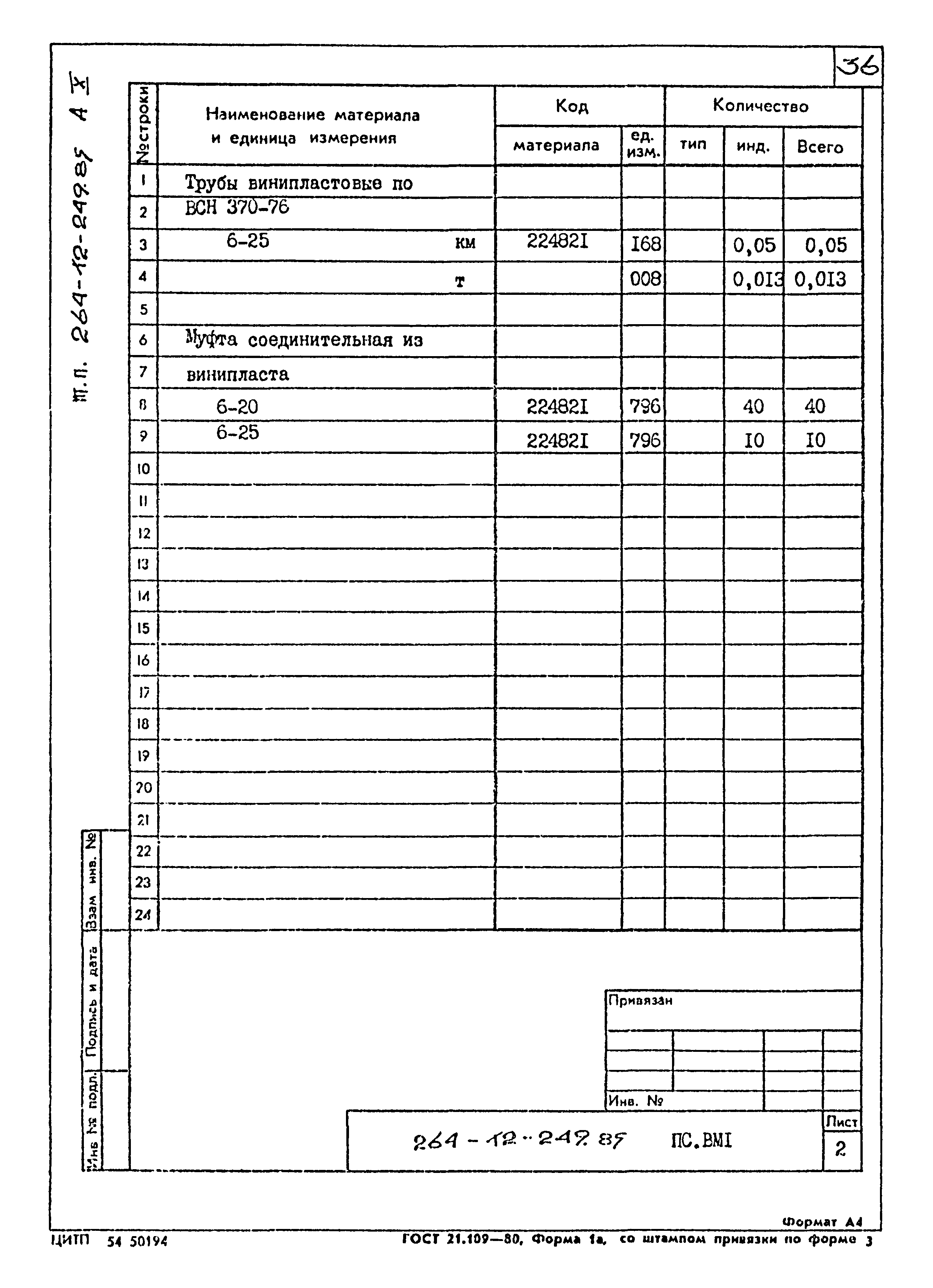 Типовой проект 264-12-249.85