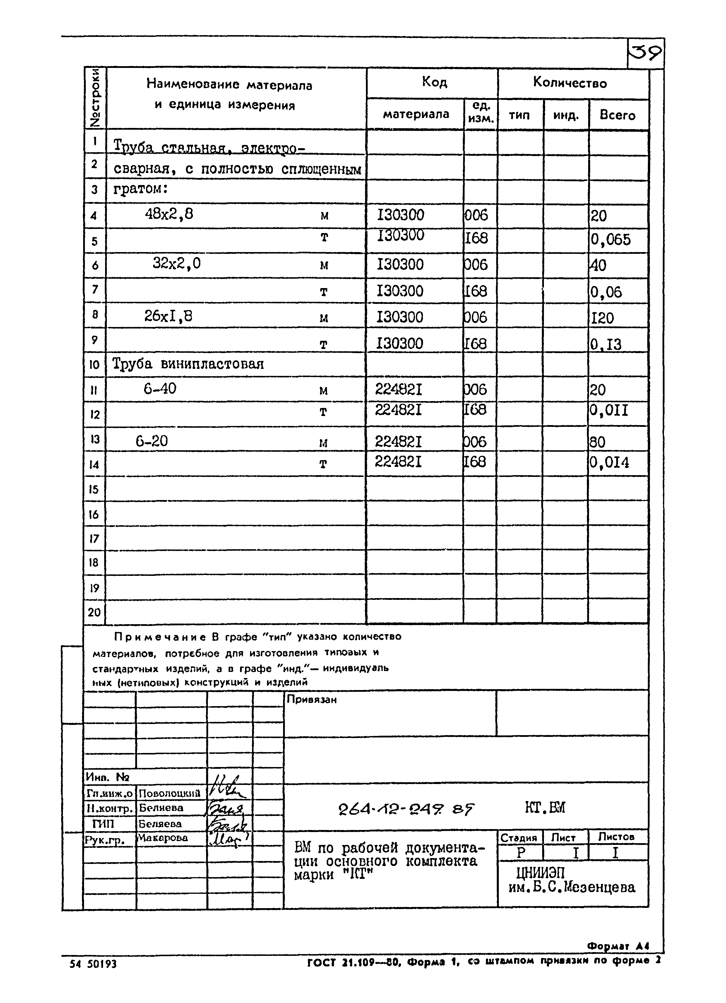 Типовой проект 264-12-249.85