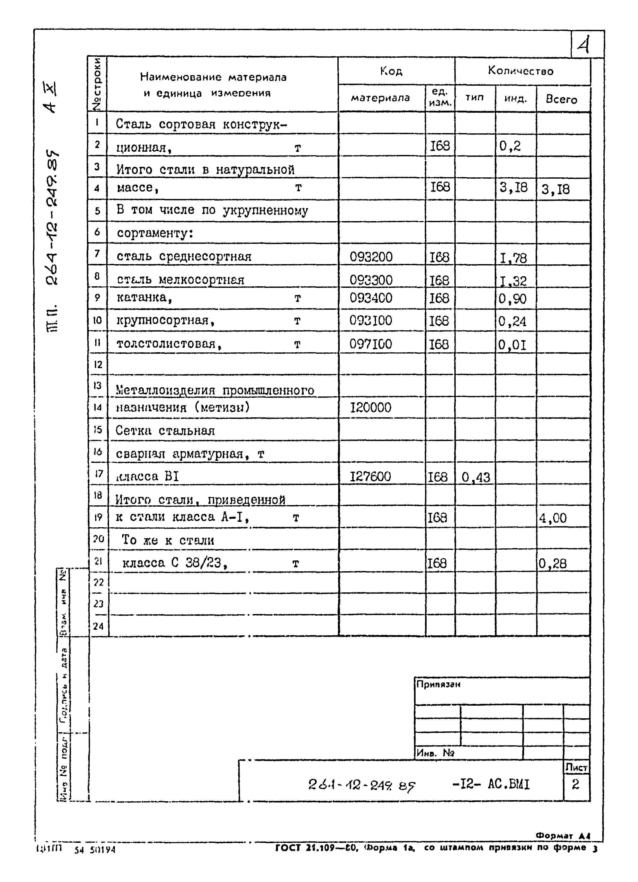 Типовой проект 264-12-249.85