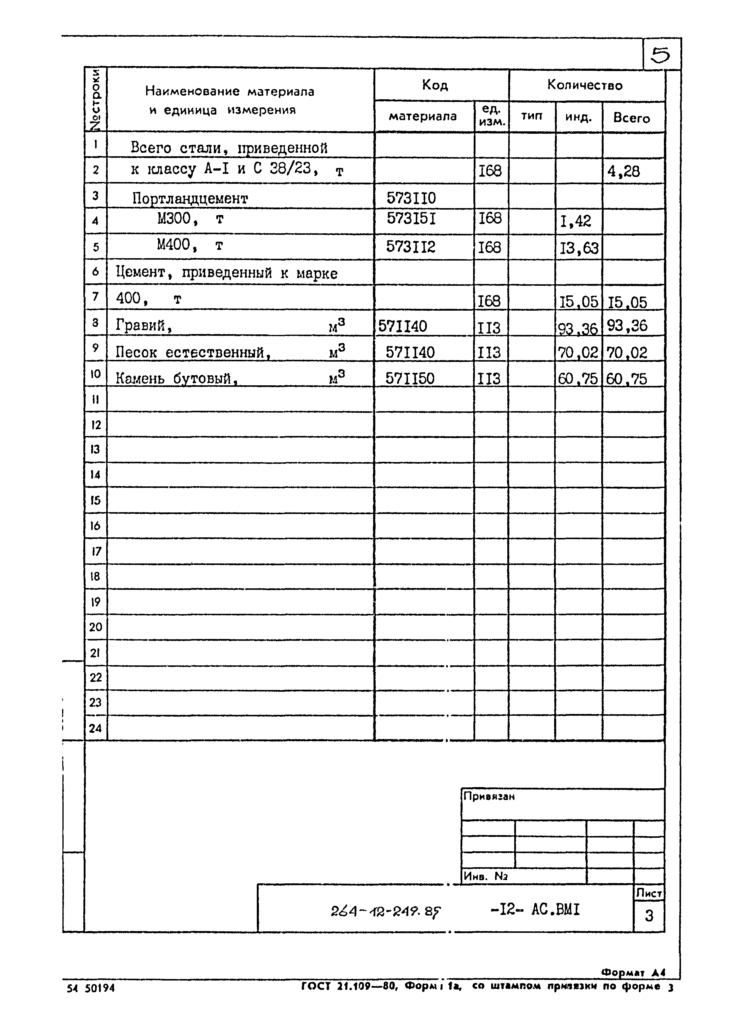 Типовой проект 264-12-249.85