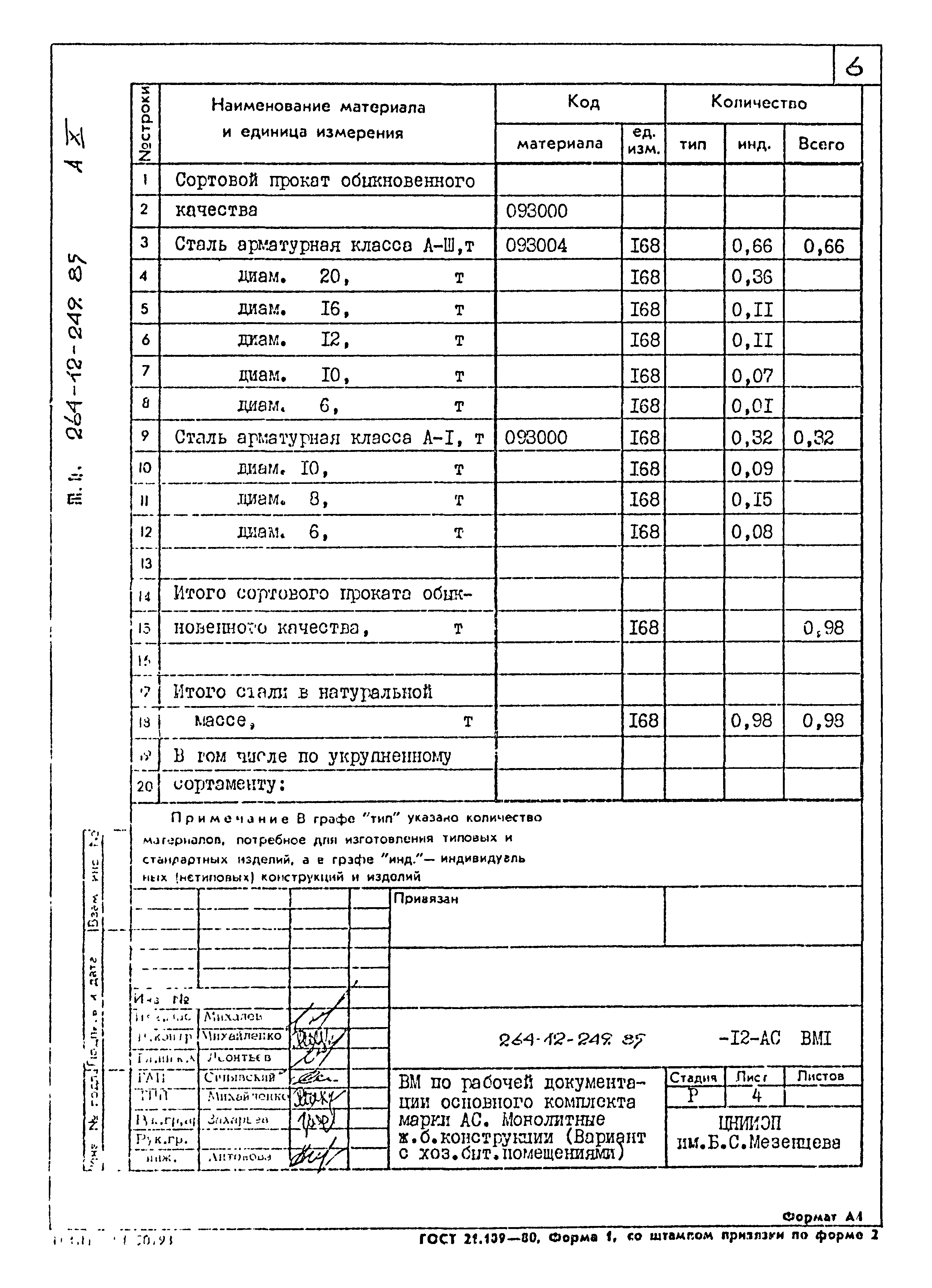 Типовой проект 264-12-249.85