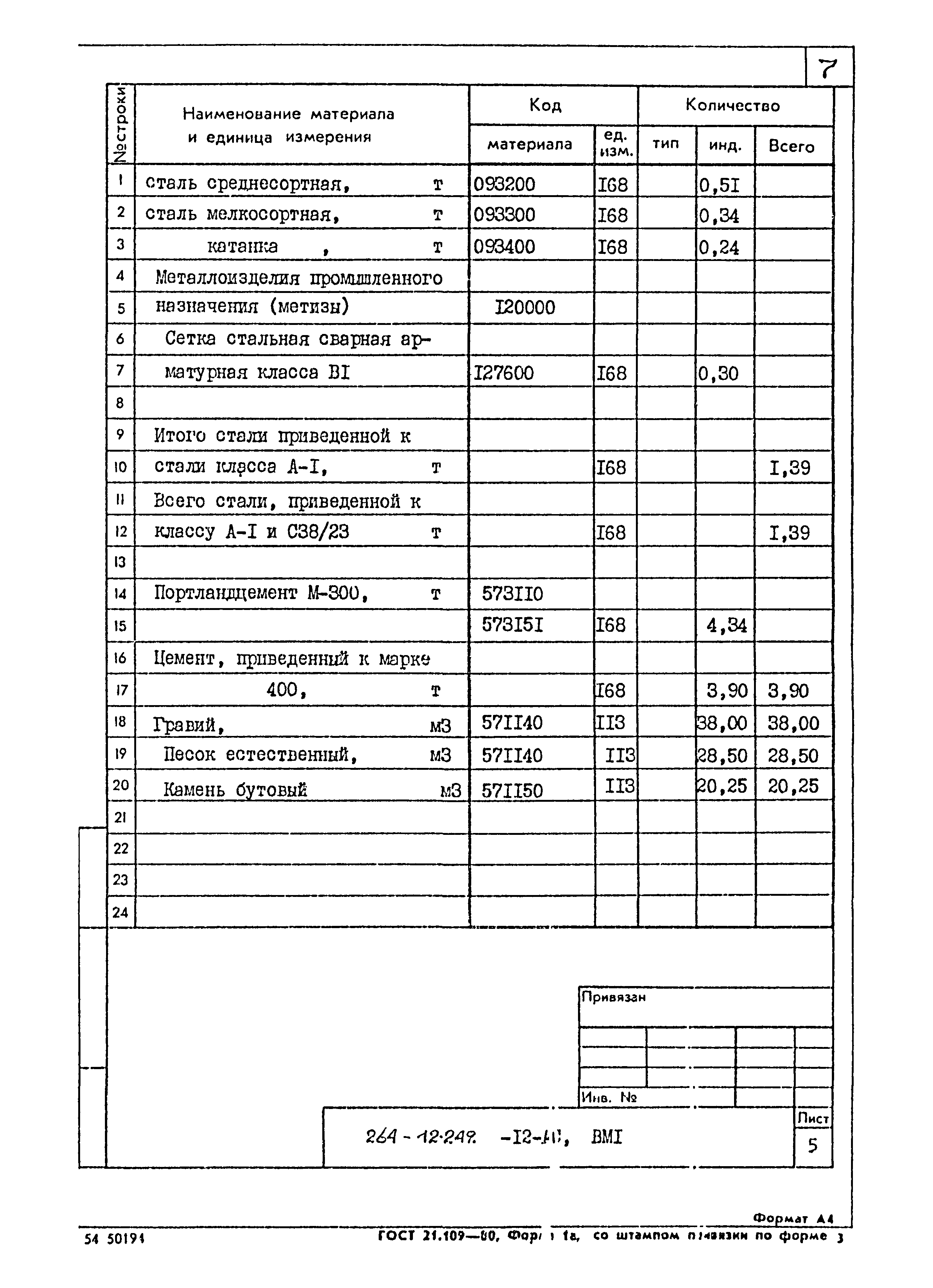 Типовой проект 264-12-249.85