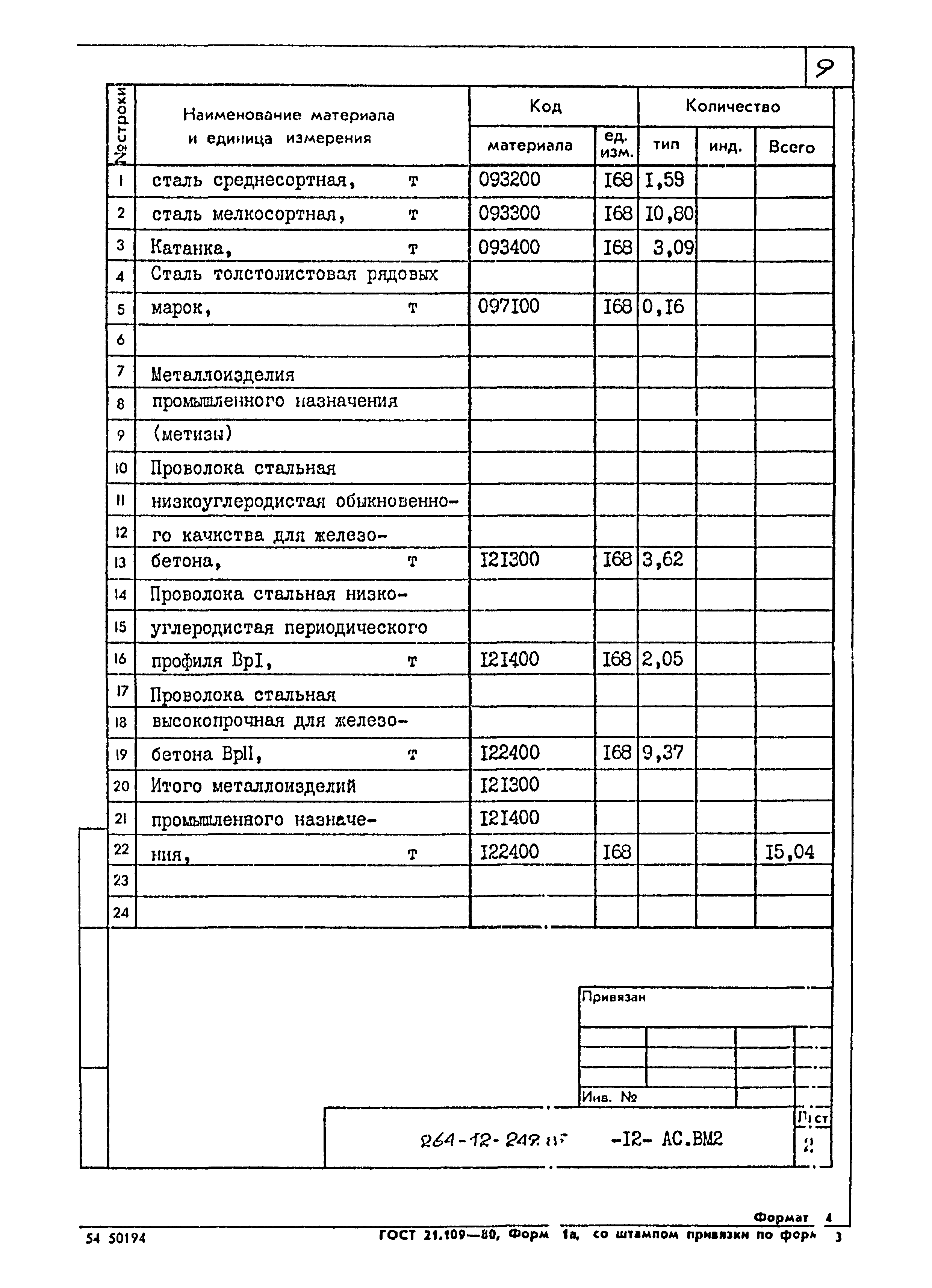 Типовой проект 264-12-249.85