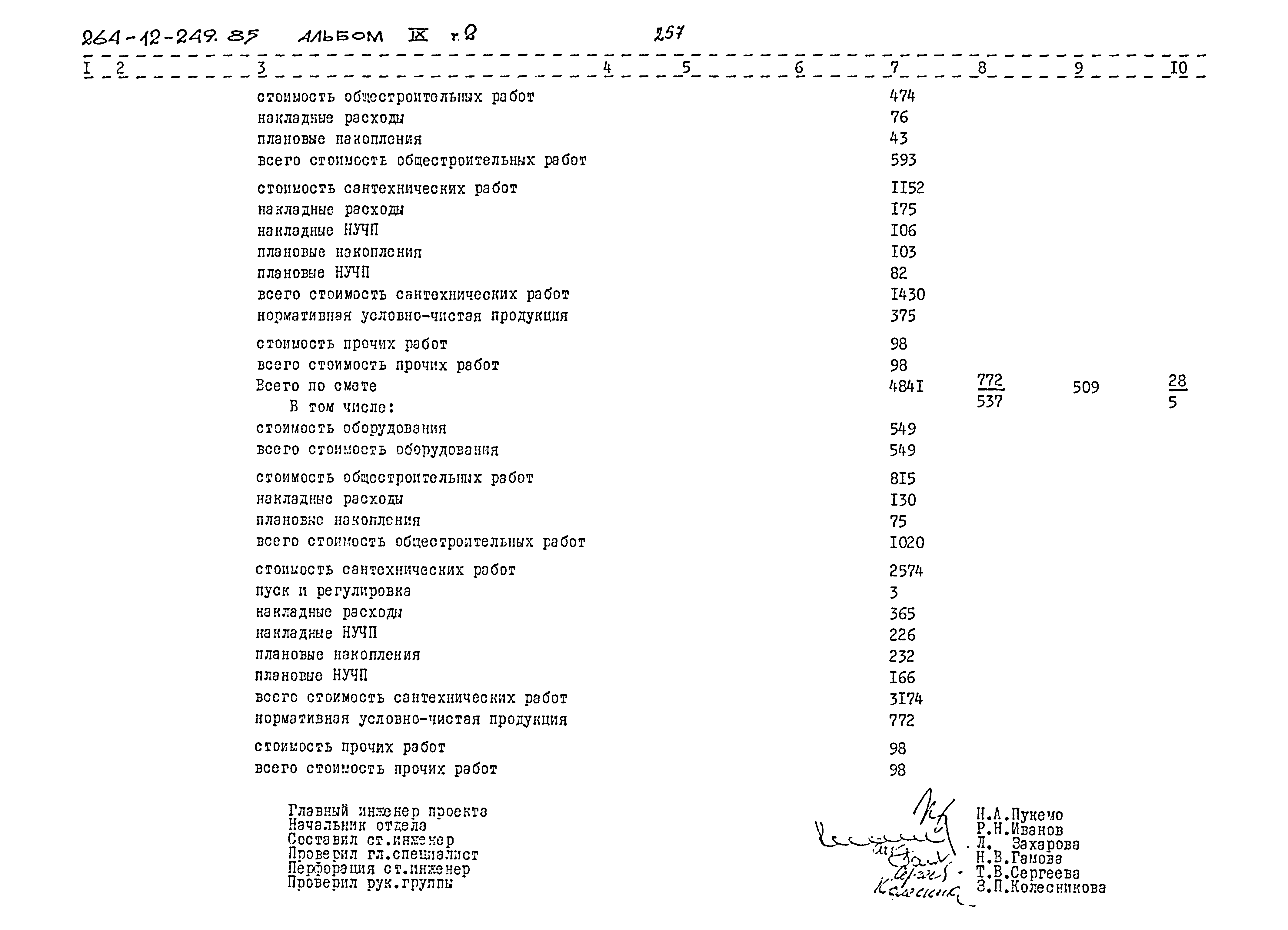 Типовой проект 264-12-249.85