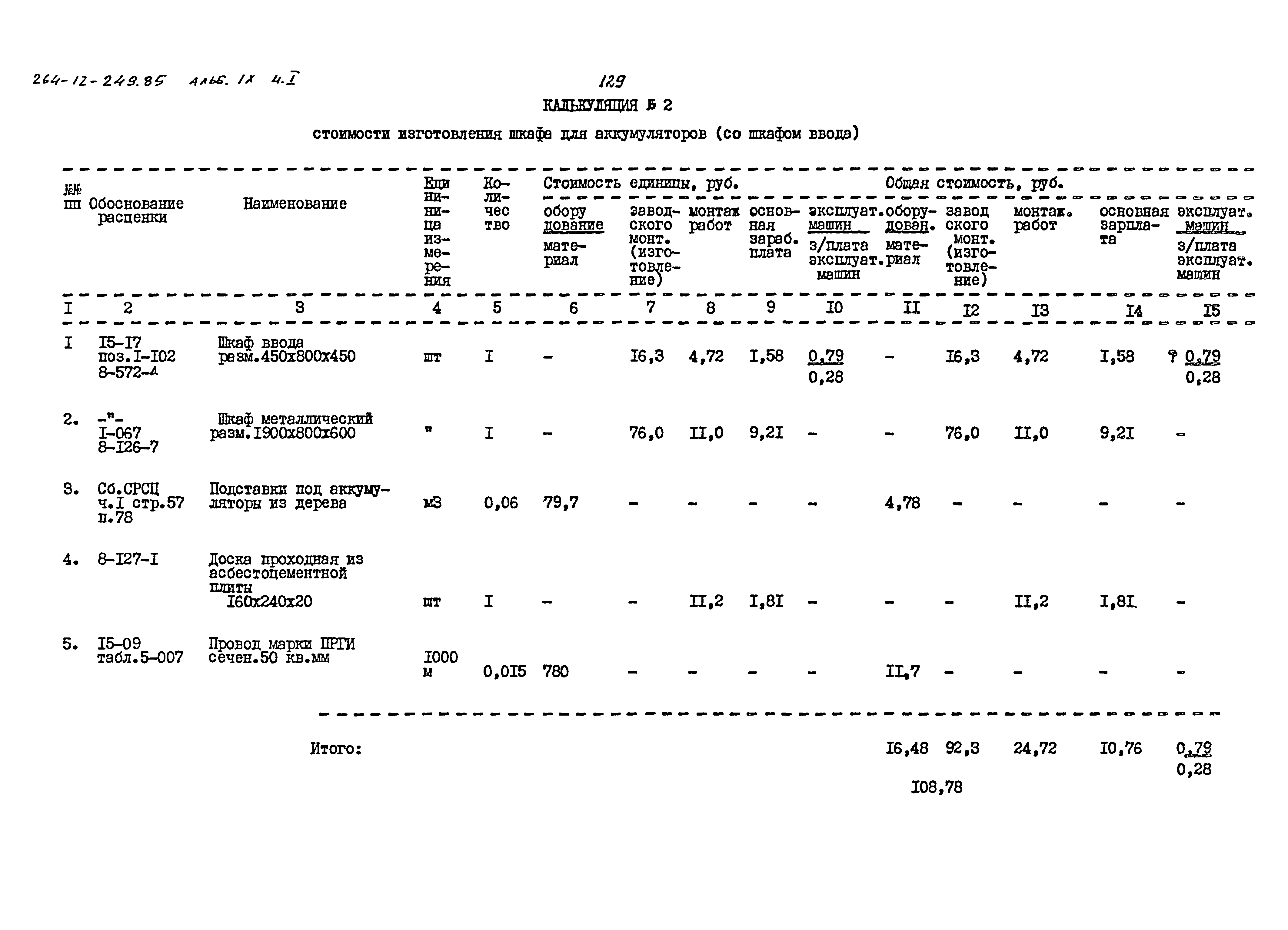 Типовой проект 264-12-249.85