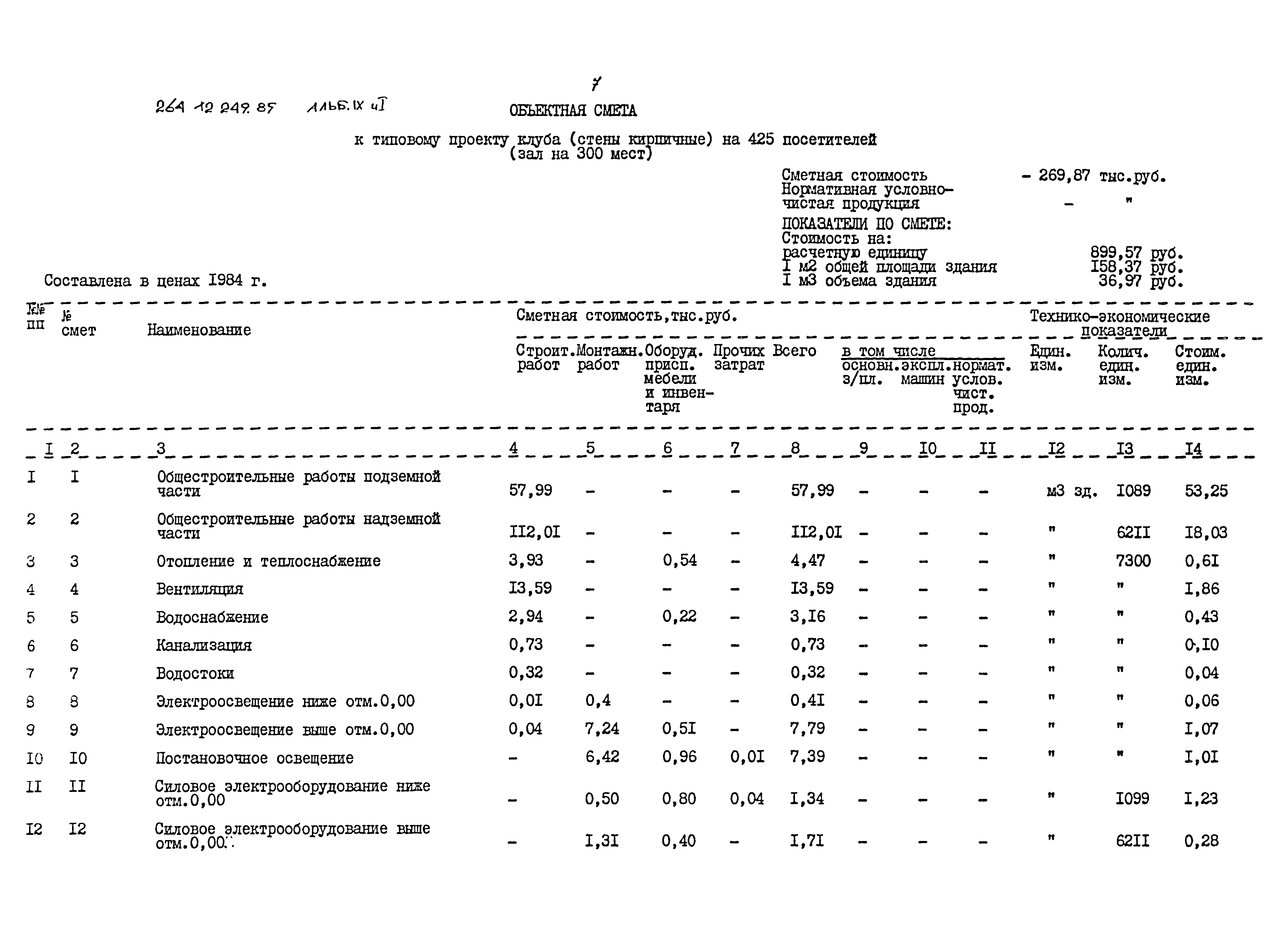 Типовой проект 264-12-249.85