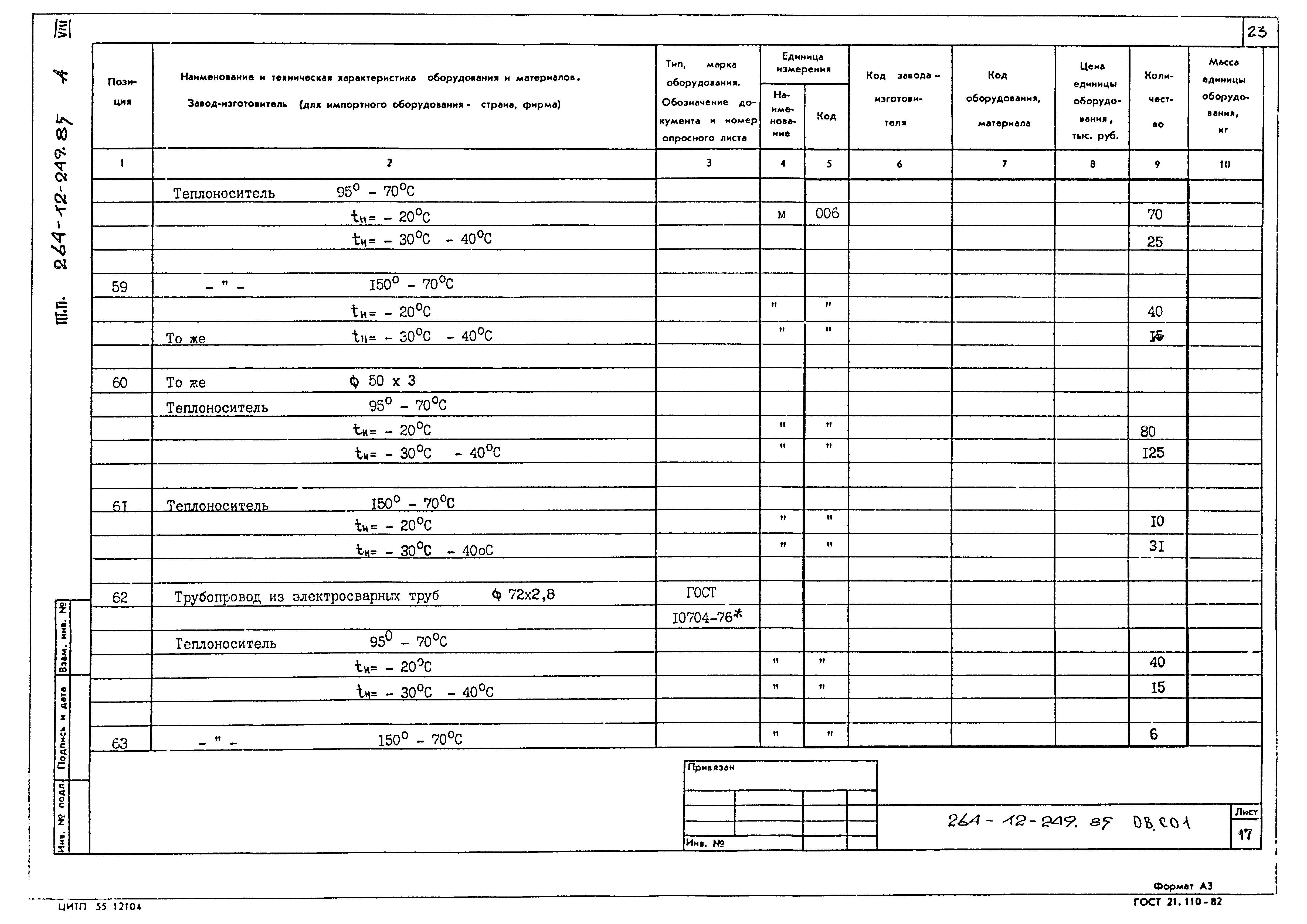 Типовой проект 264-12-249.85