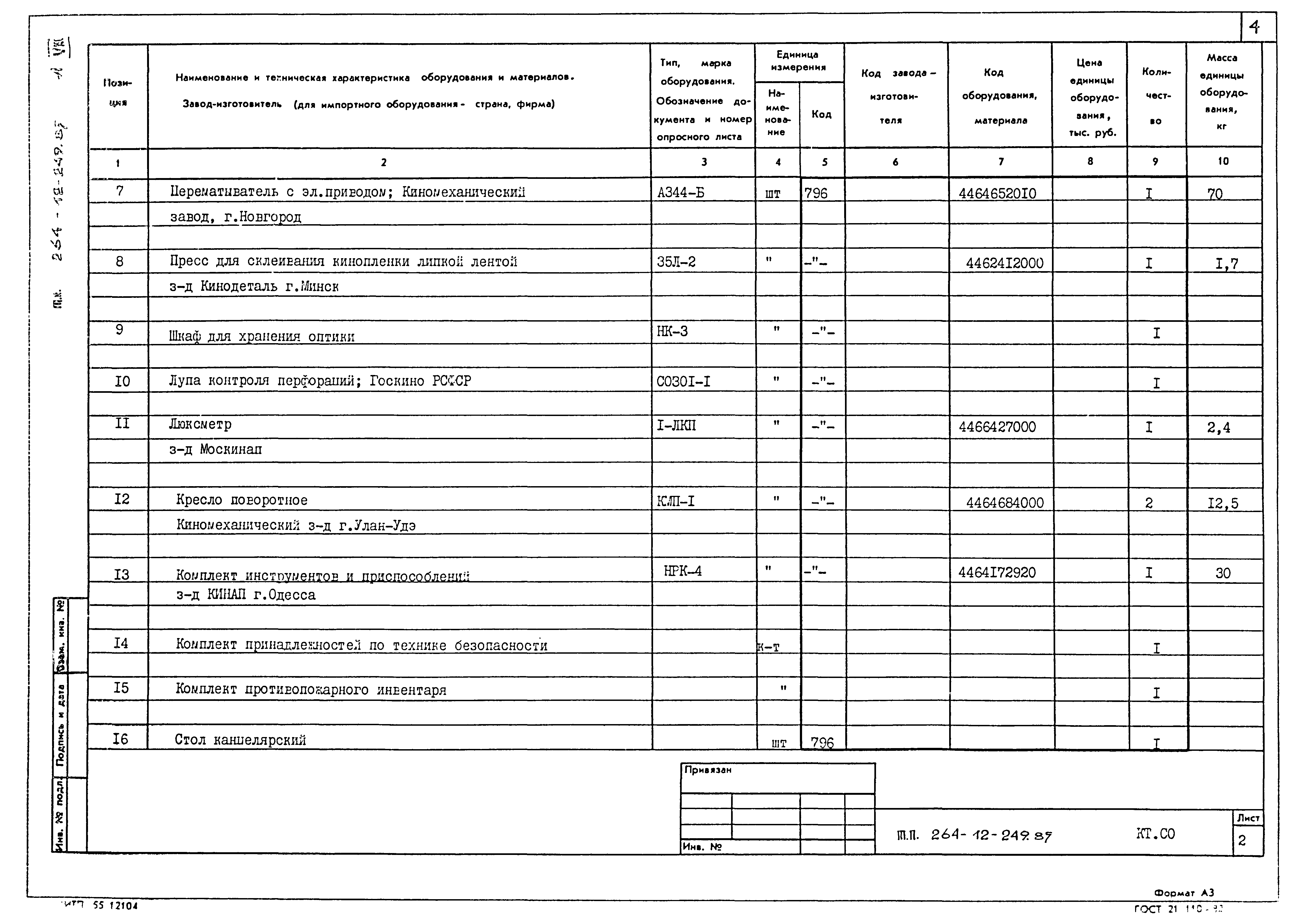 Типовой проект 264-12-249.85