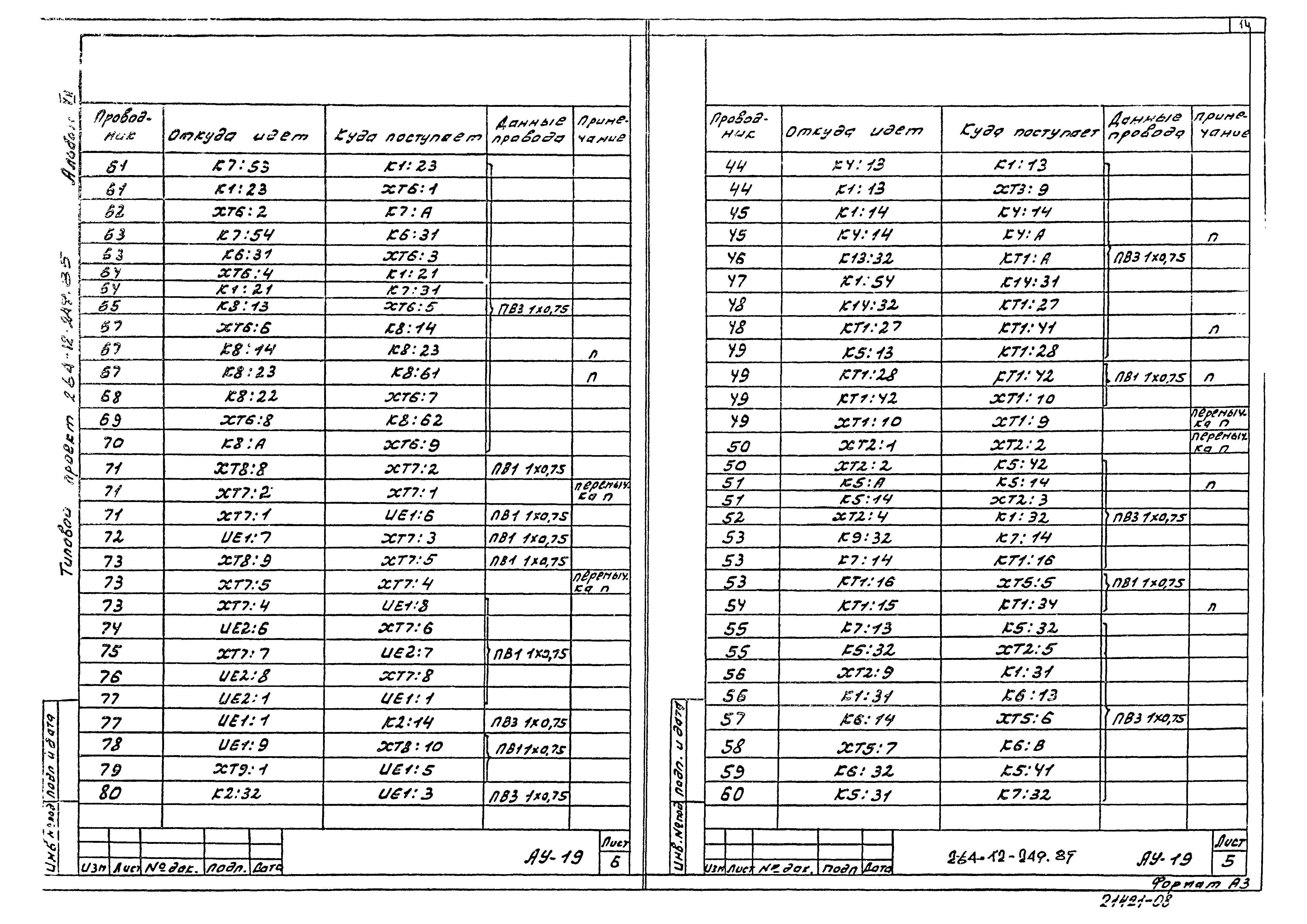 Типовой проект 264-12-249.85