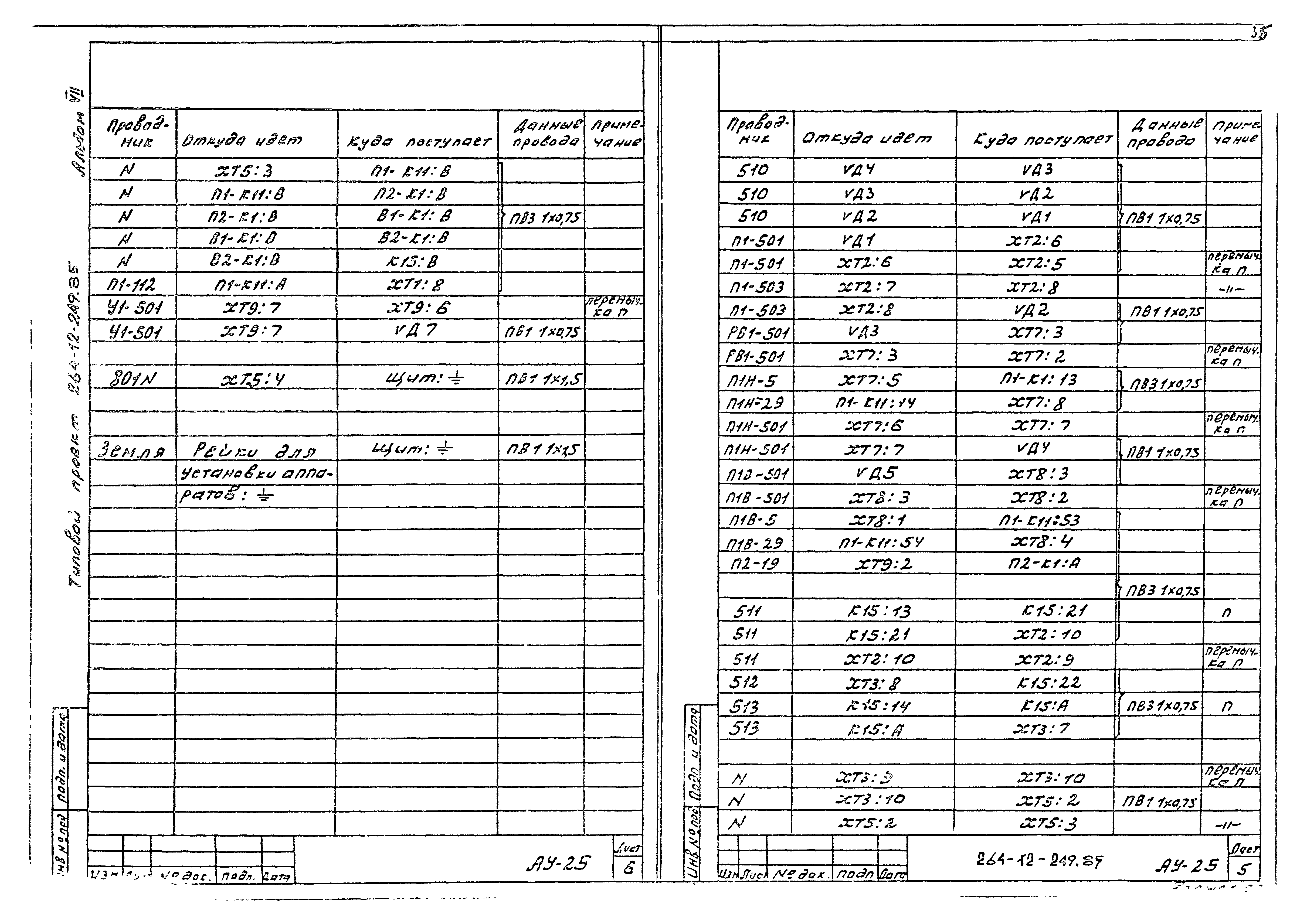 Типовой проект 264-12-249.85