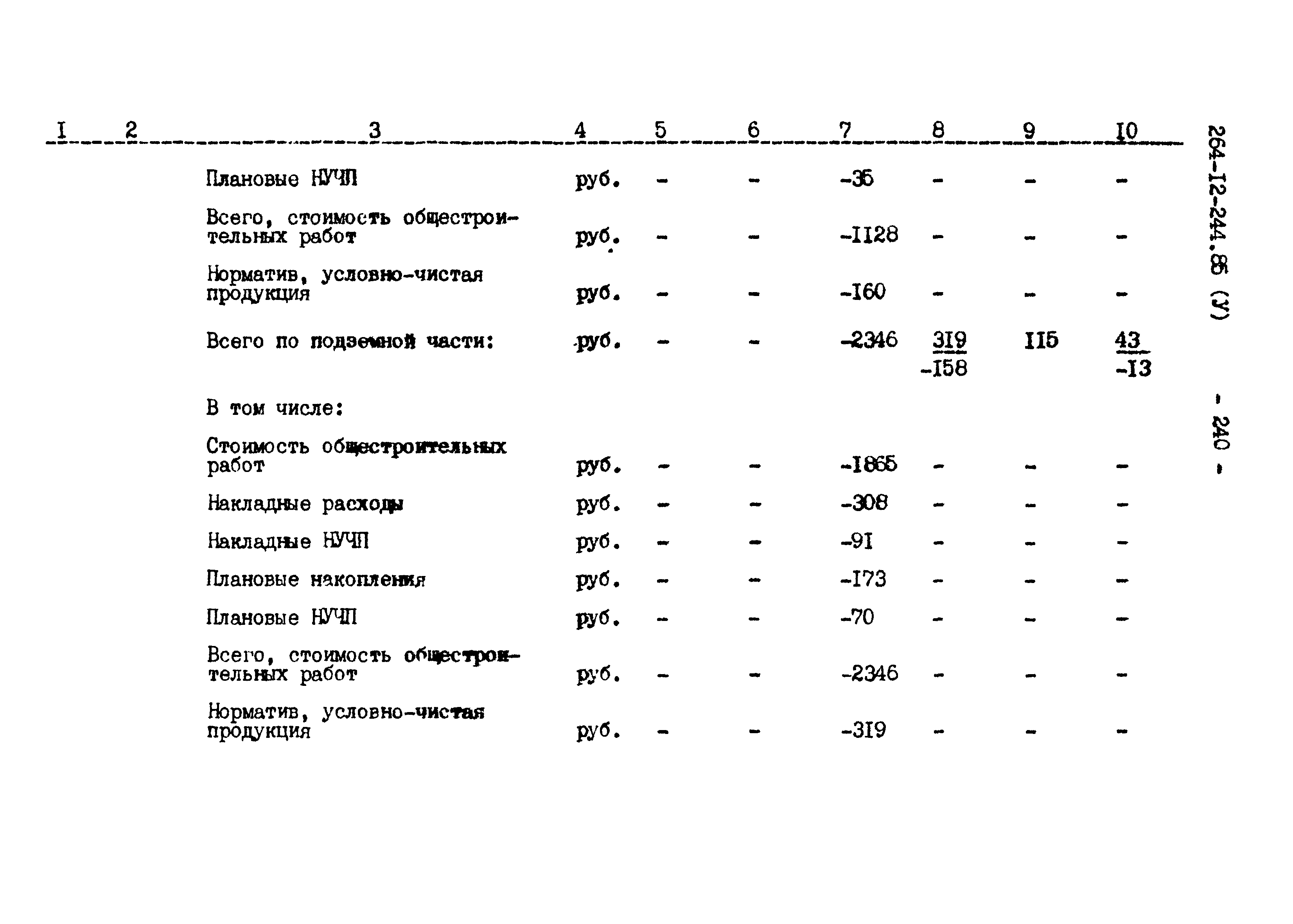 Типовой проект 264-12-244.85