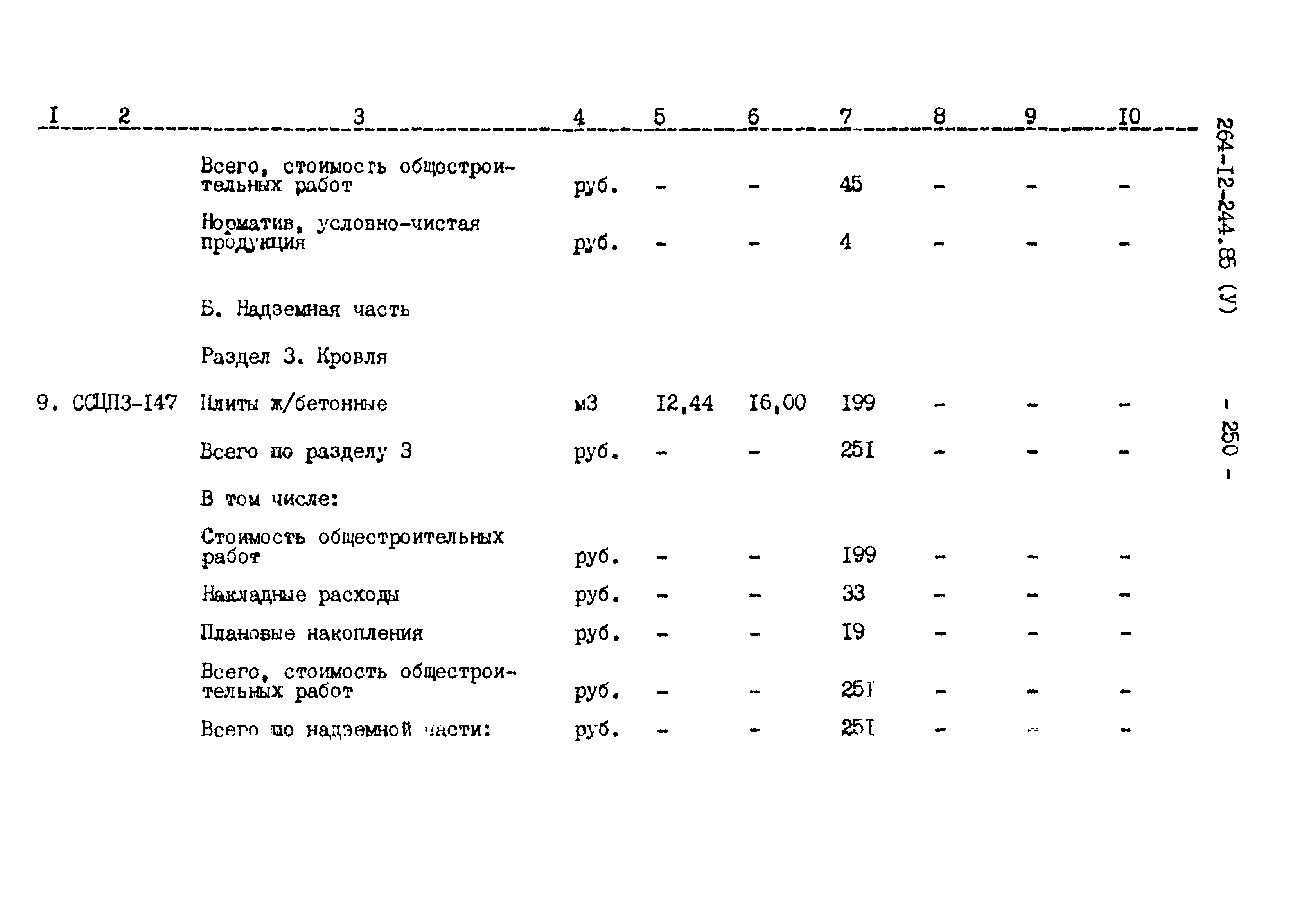 Типовой проект 264-12-244.85