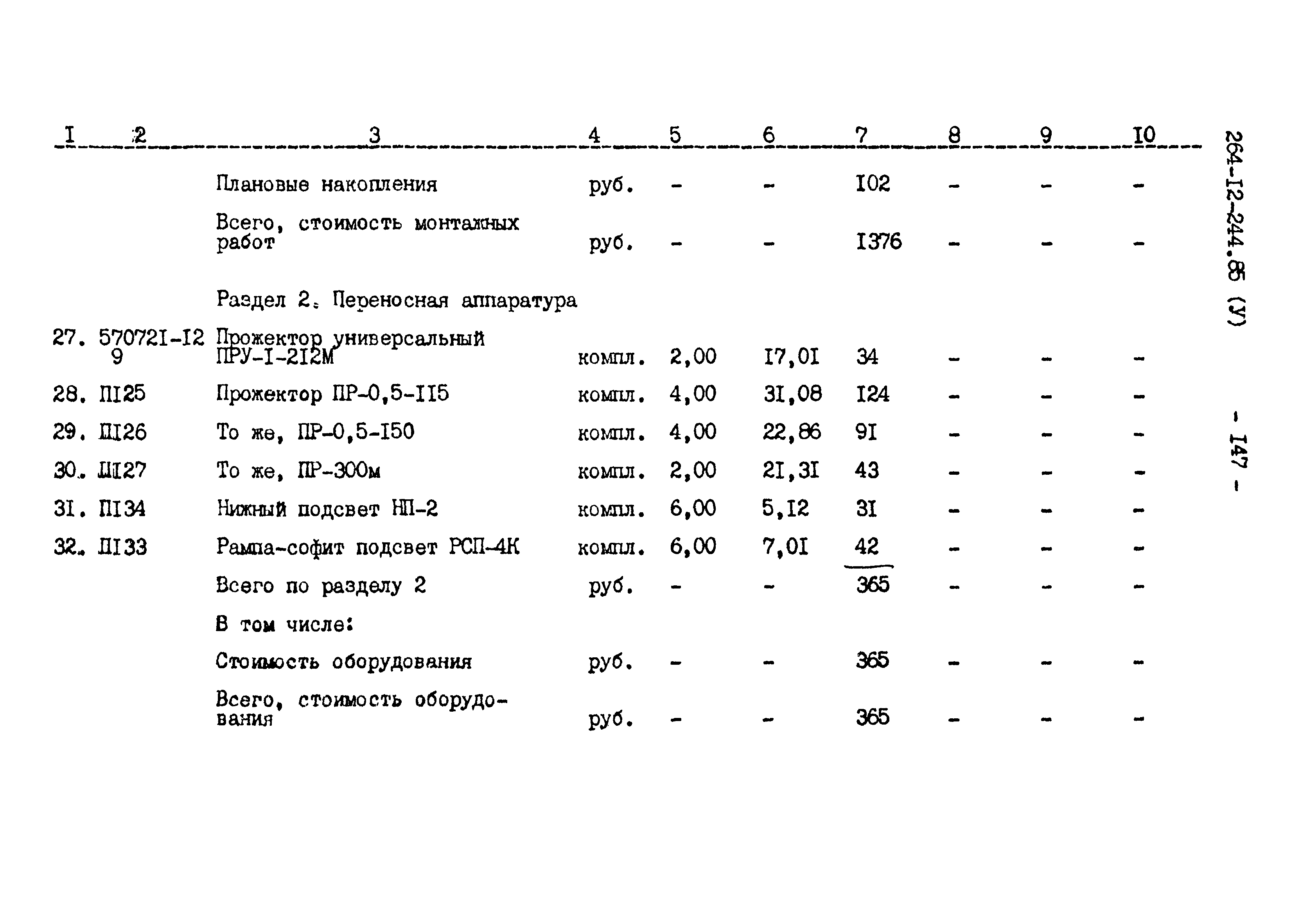 Типовой проект 264-12-244.85