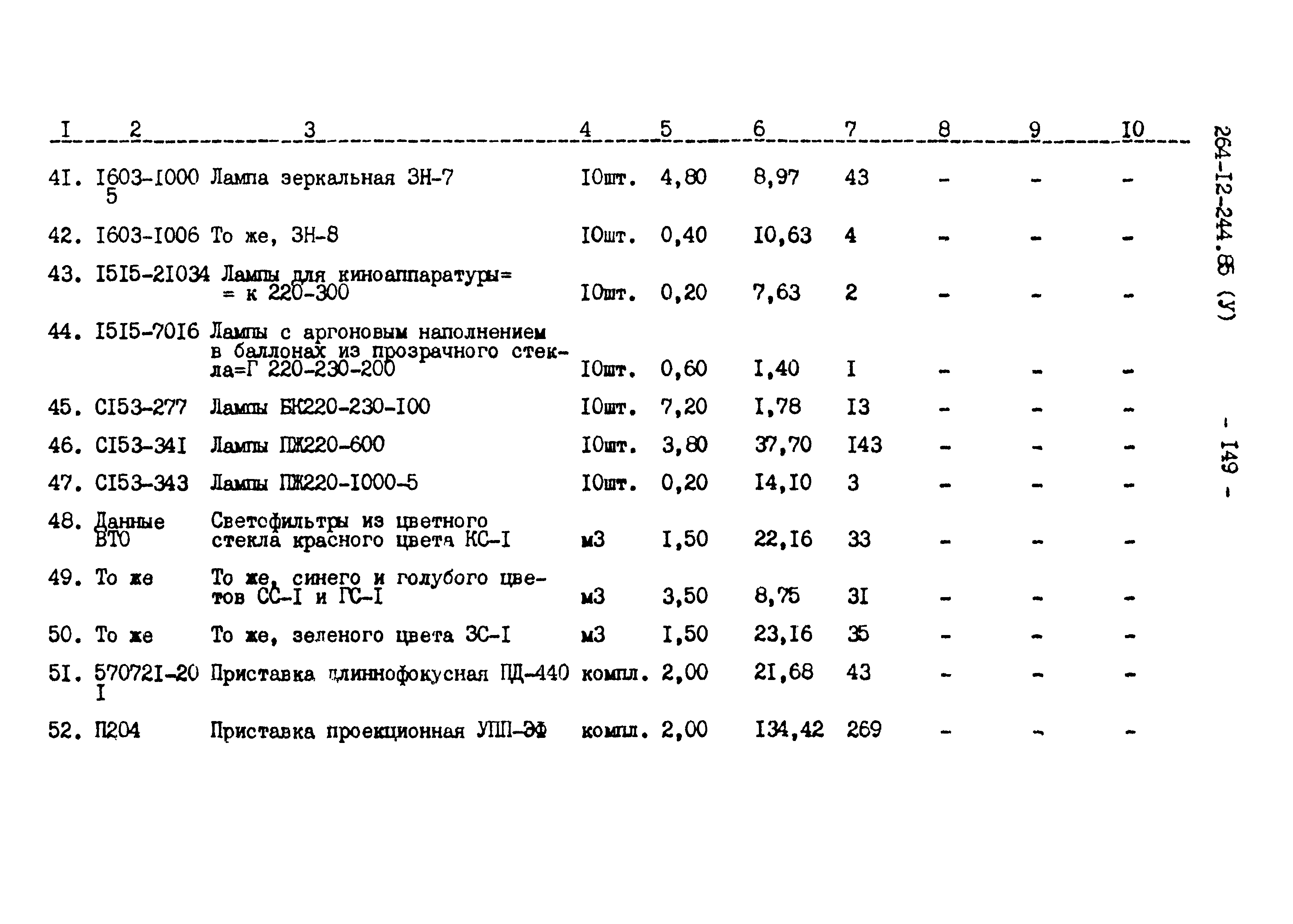 Типовой проект 264-12-244.85