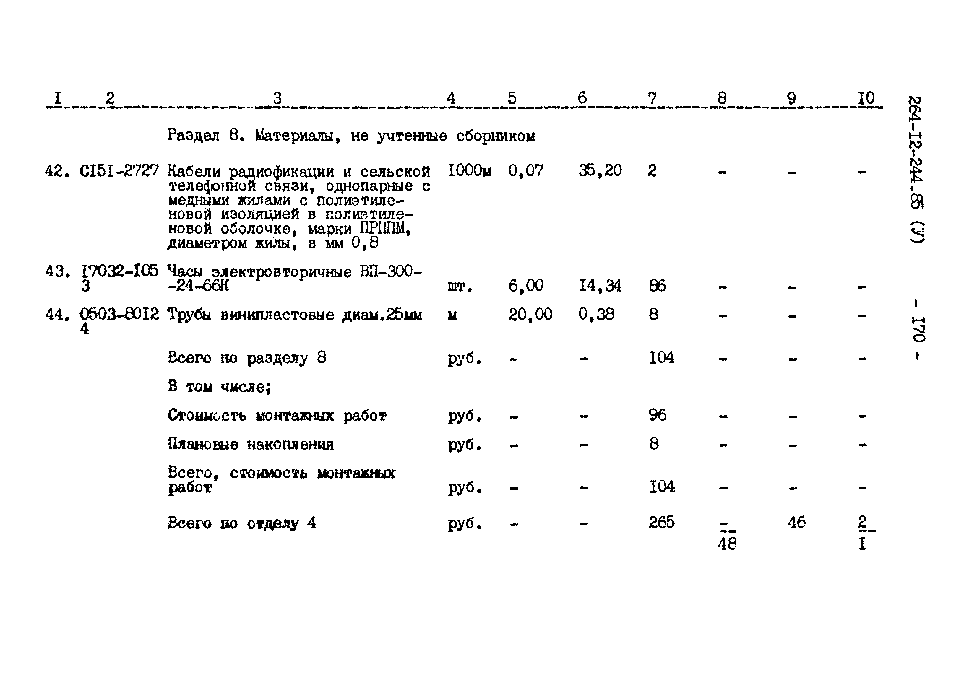 Типовой проект 264-12-244.85