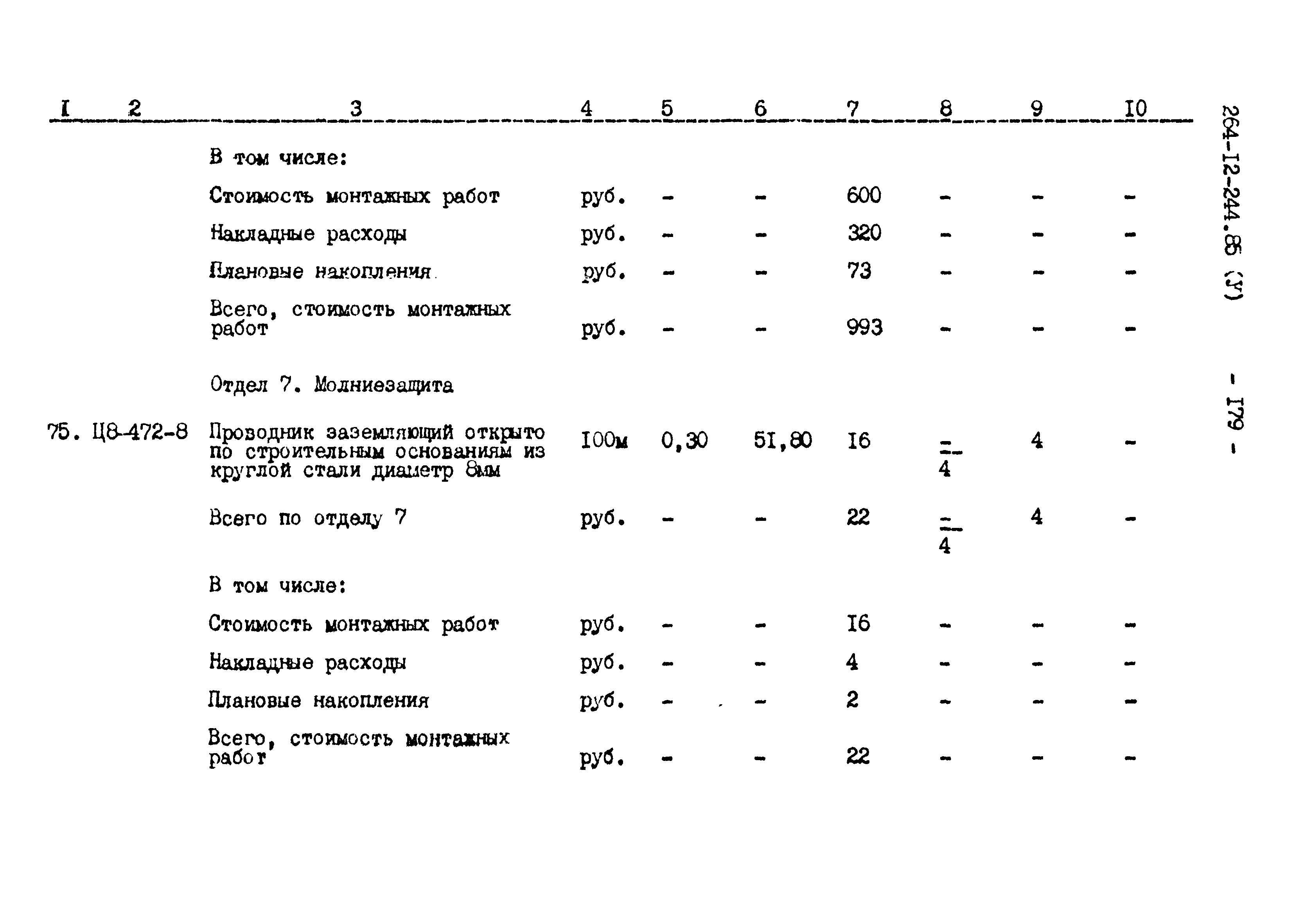 Типовой проект 264-12-244.85