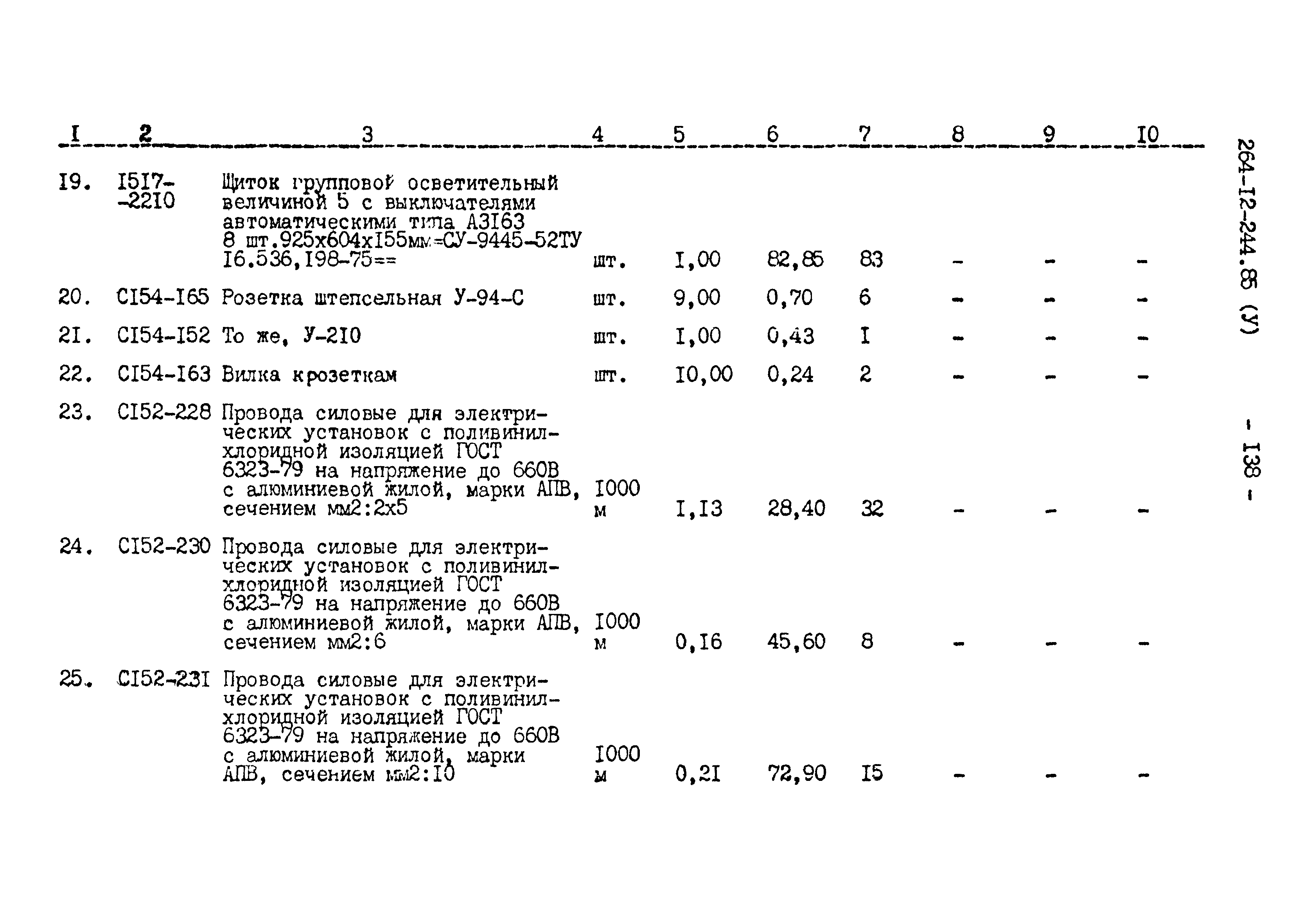 Типовой проект 264-12-244.85