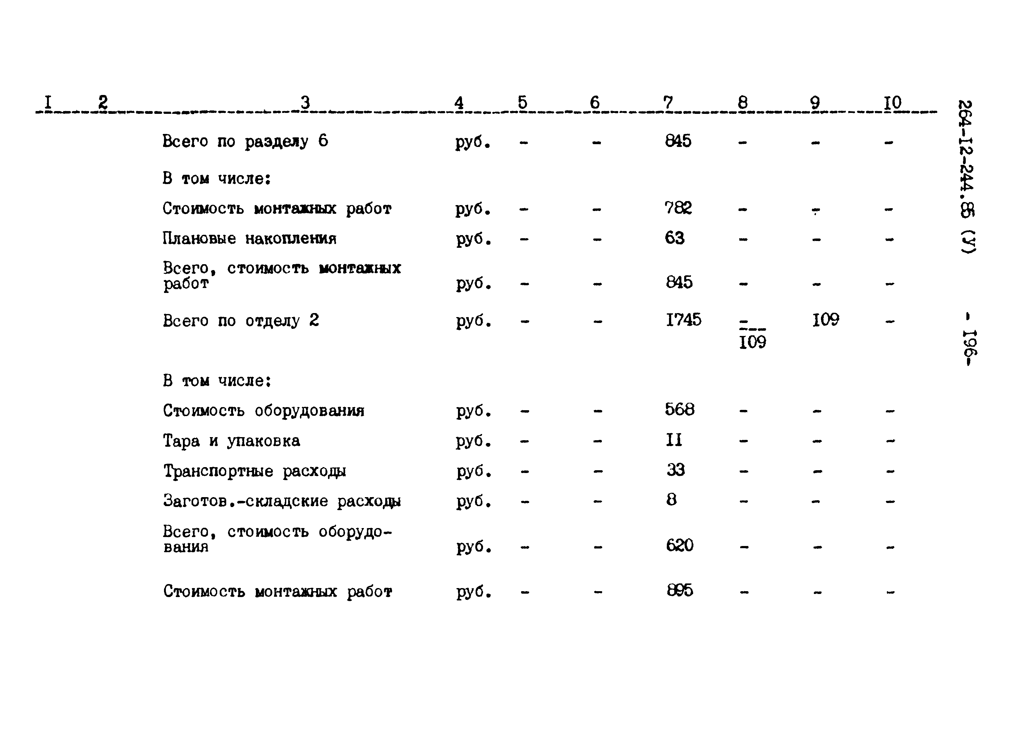 Типовой проект 264-12-244.85