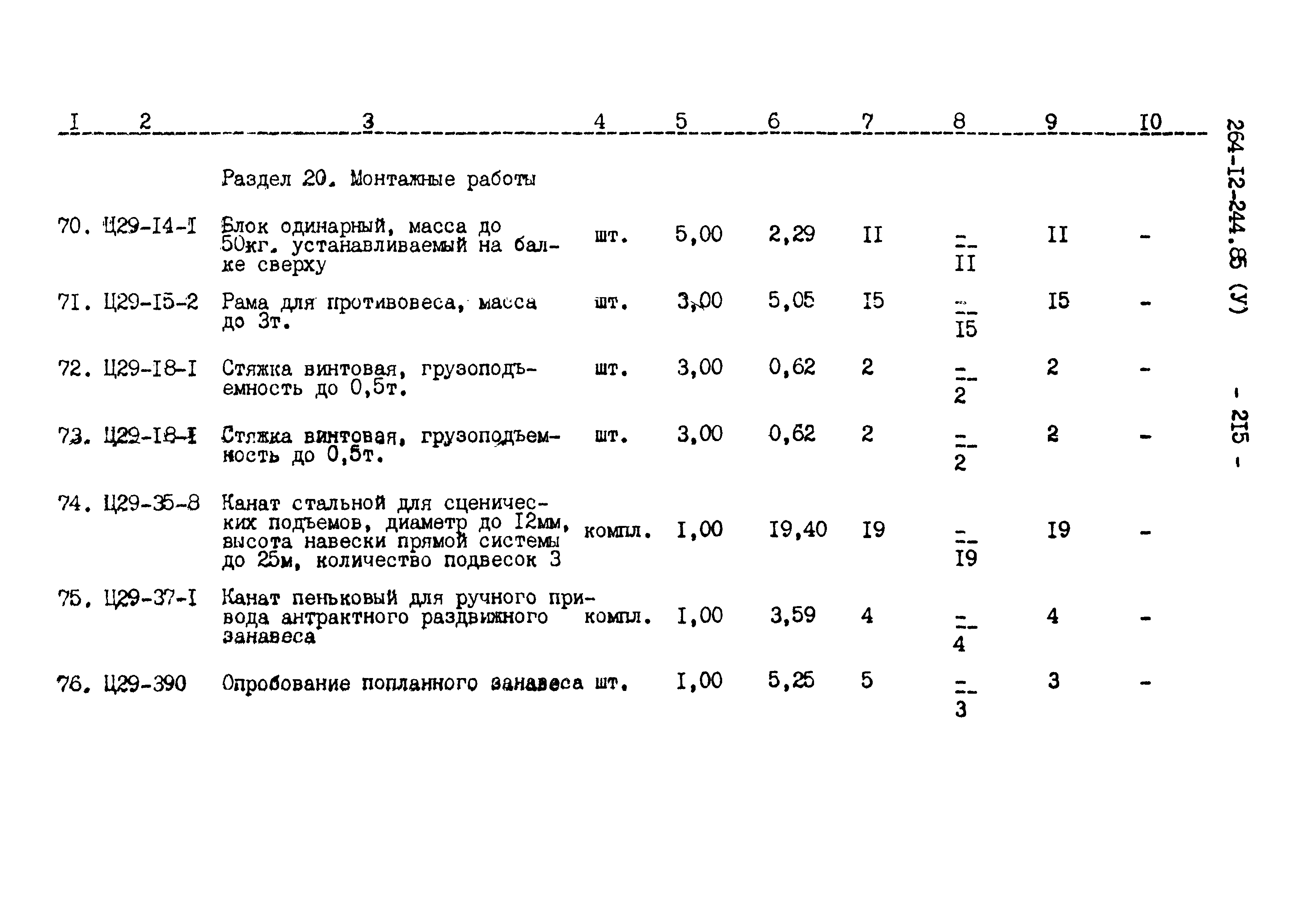 Типовой проект 264-12-244.85