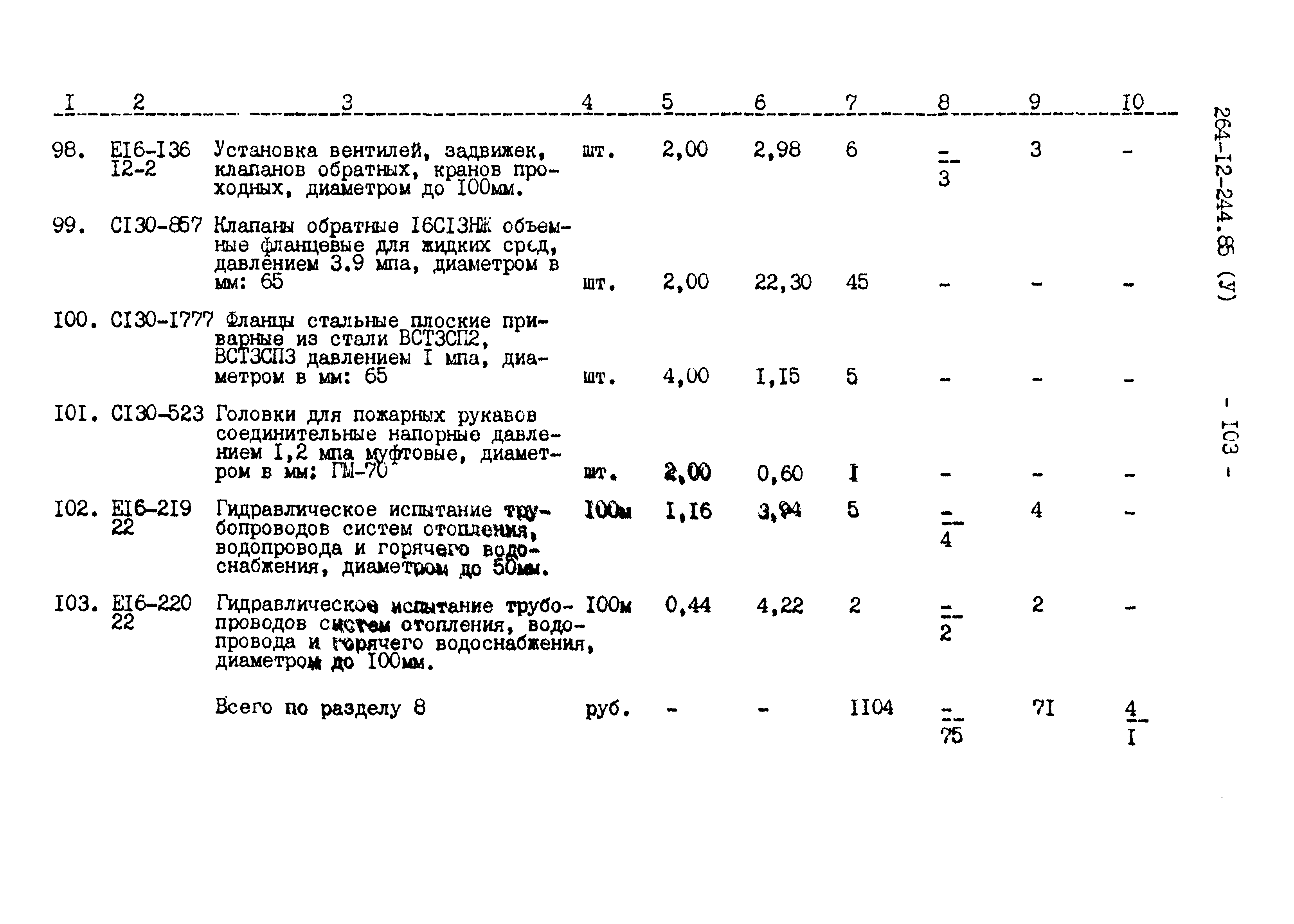 Типовой проект 264-12-244.85