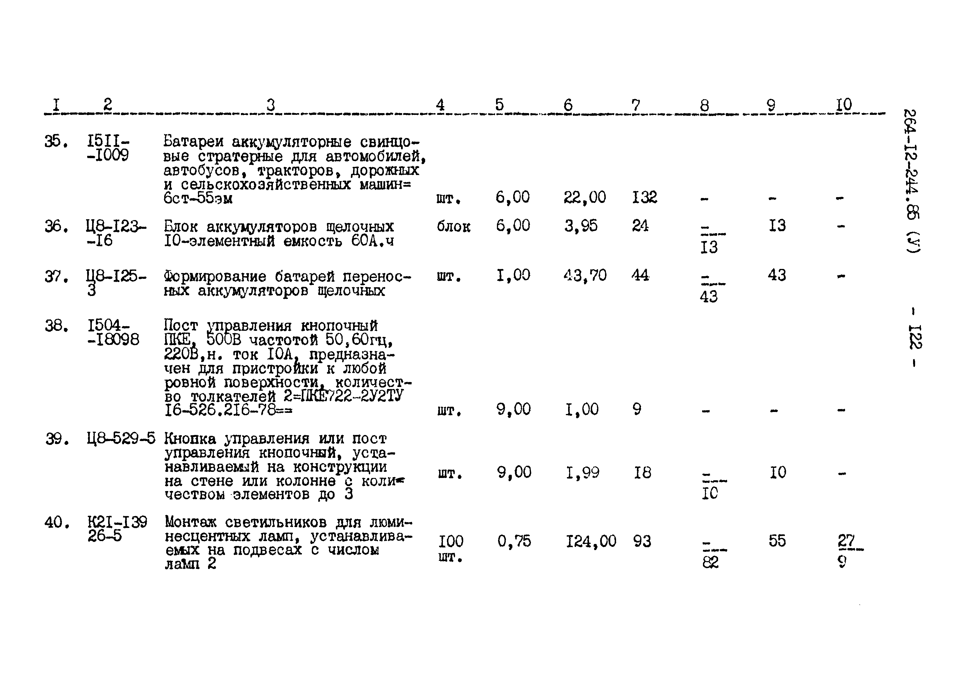 Типовой проект 264-12-244.85